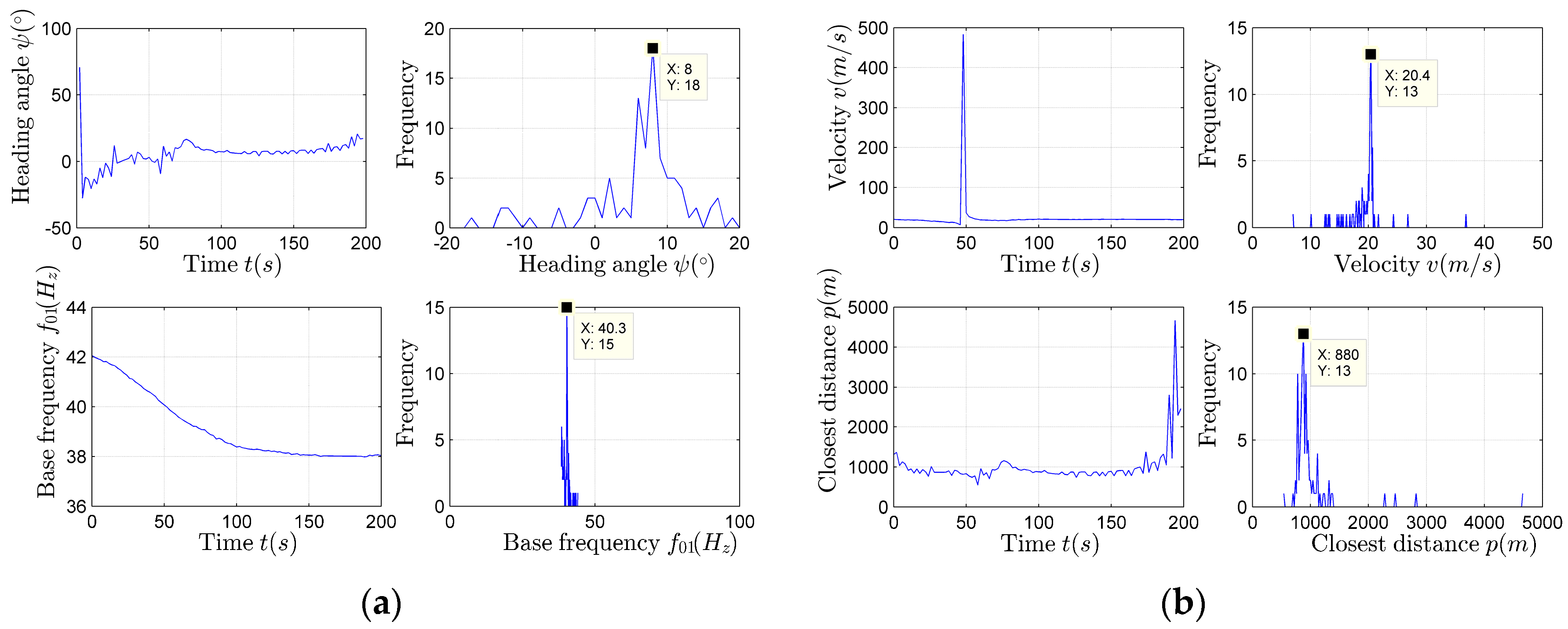 Sensors 17 02619 g007 550
