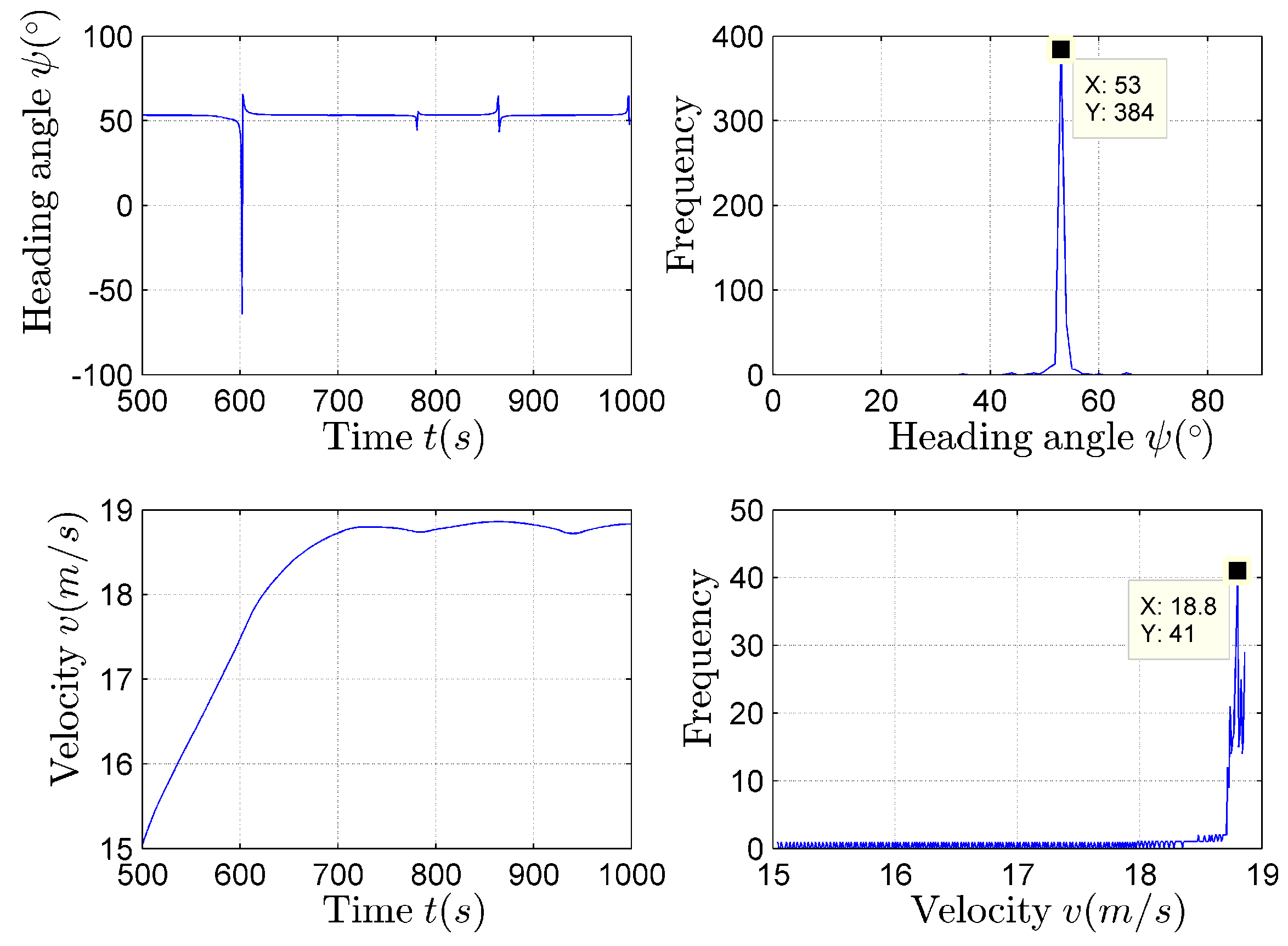 Sensors 17 02619 g017 550