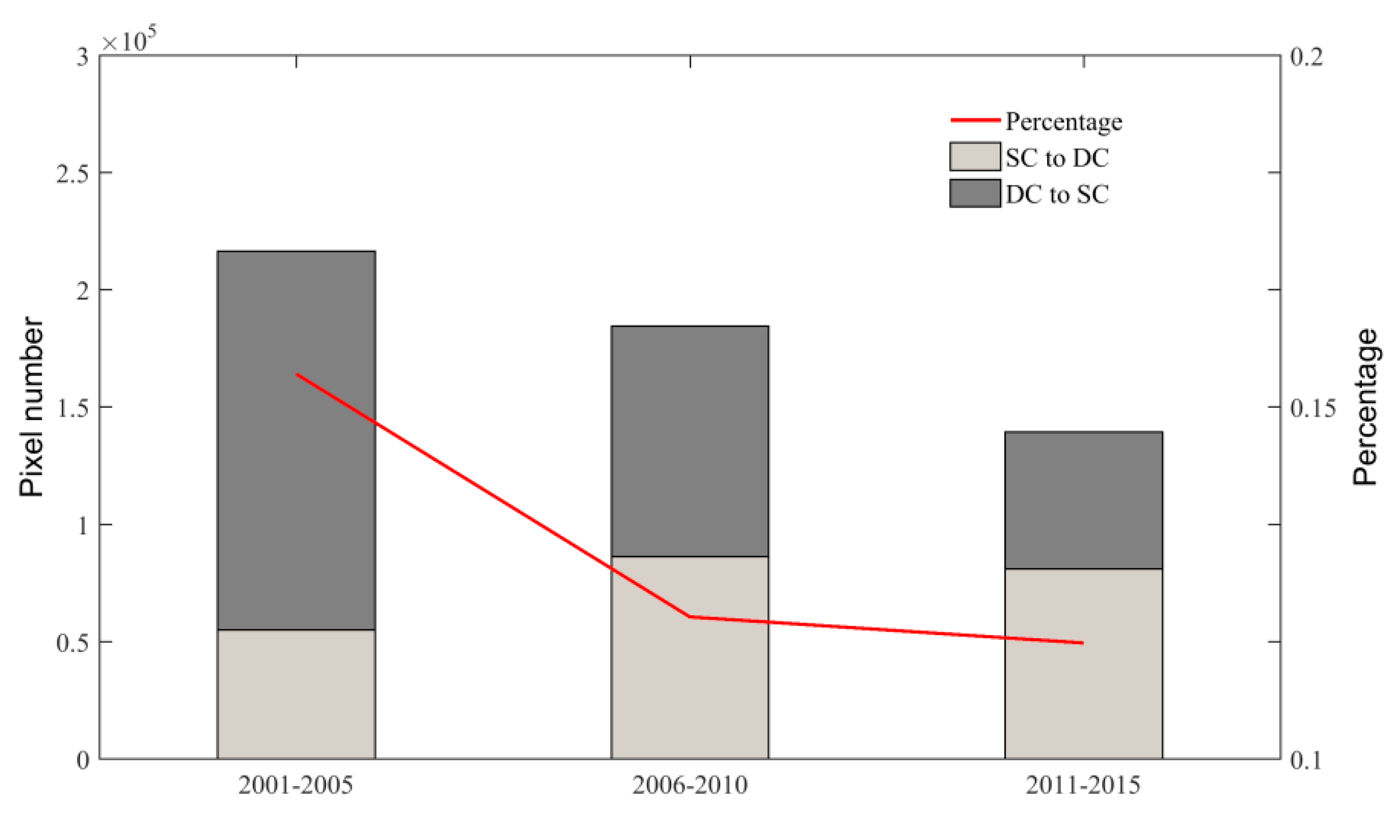 Sensors 17 02622 g013