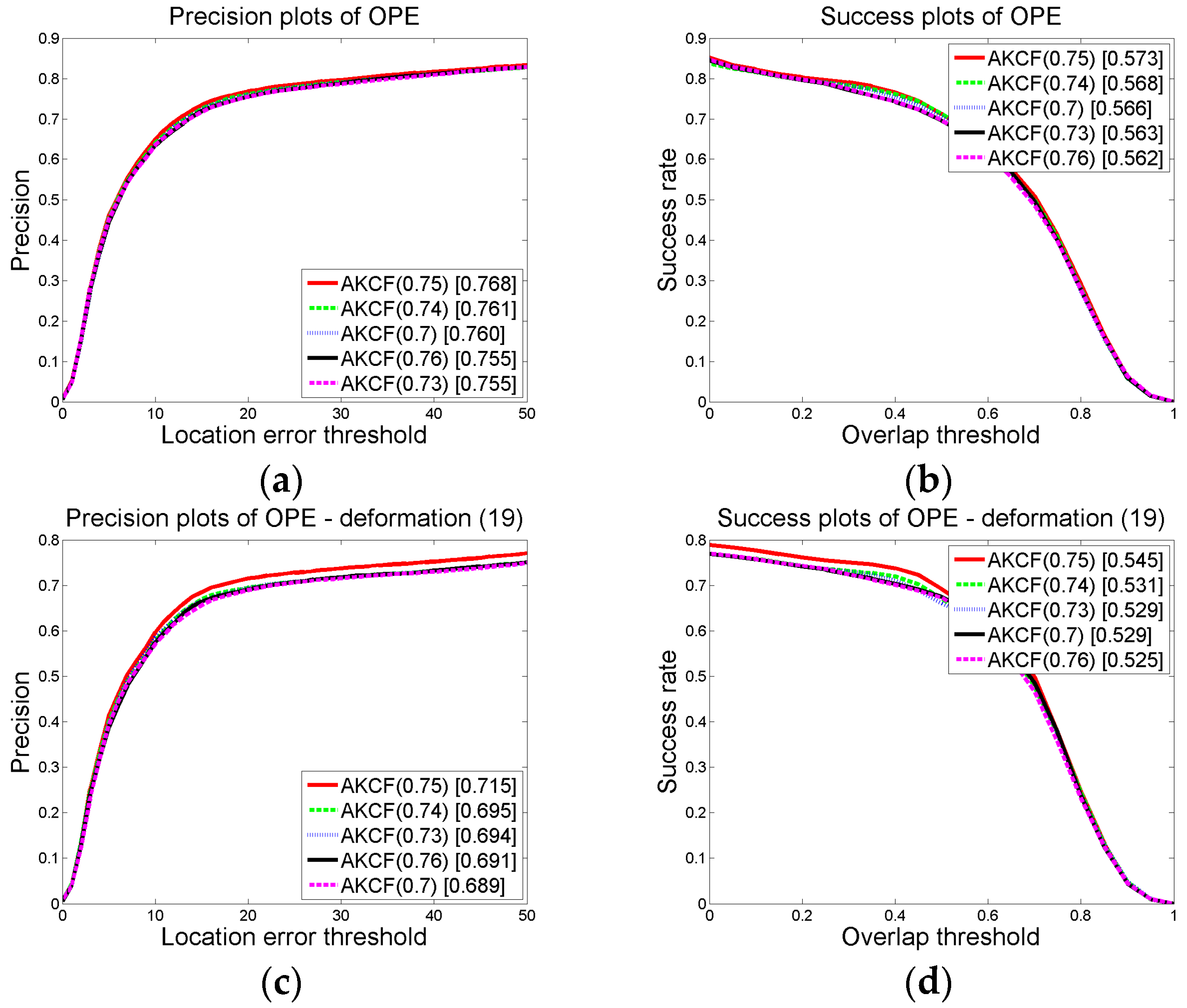 Sensors 17 02626 g007