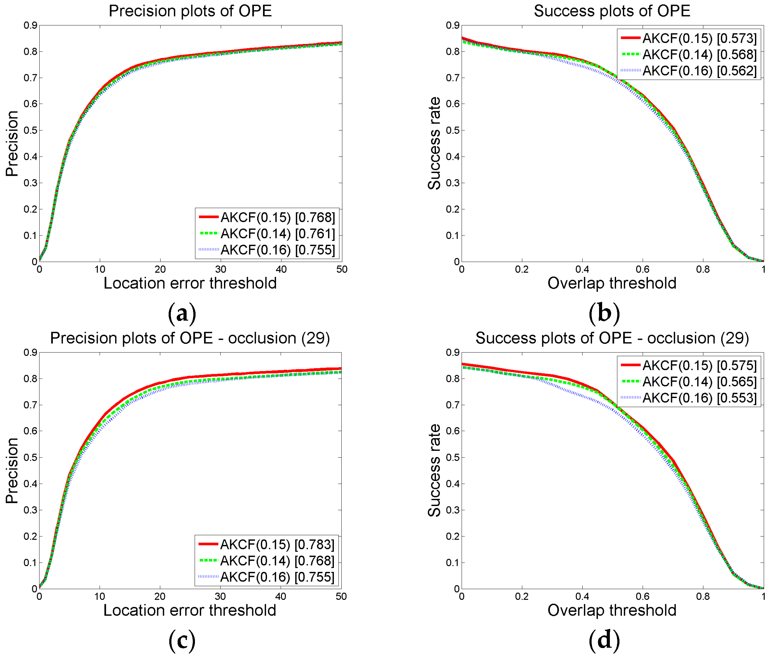 Sensors 17 02626 g008