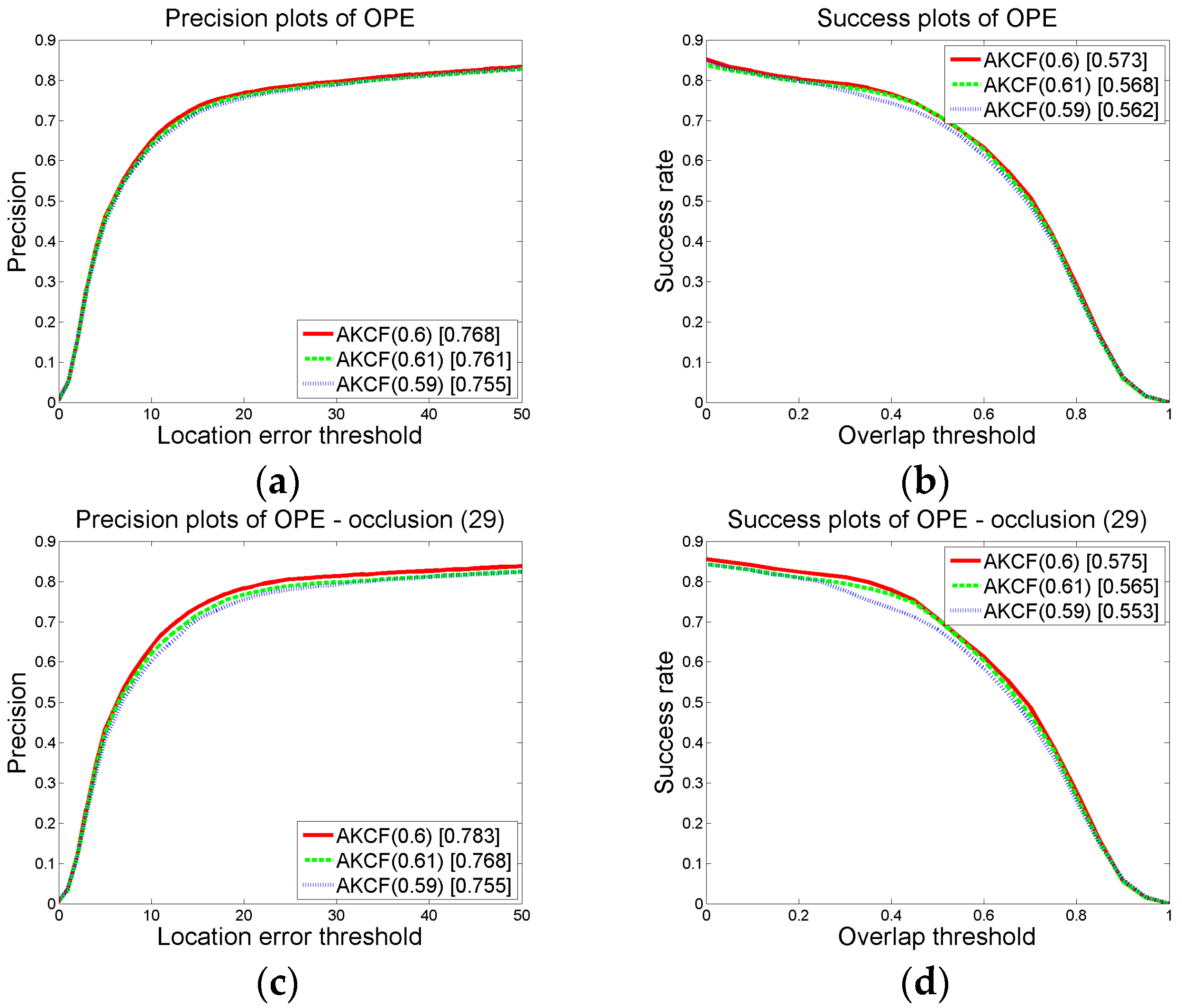 Sensors 17 02626 g009