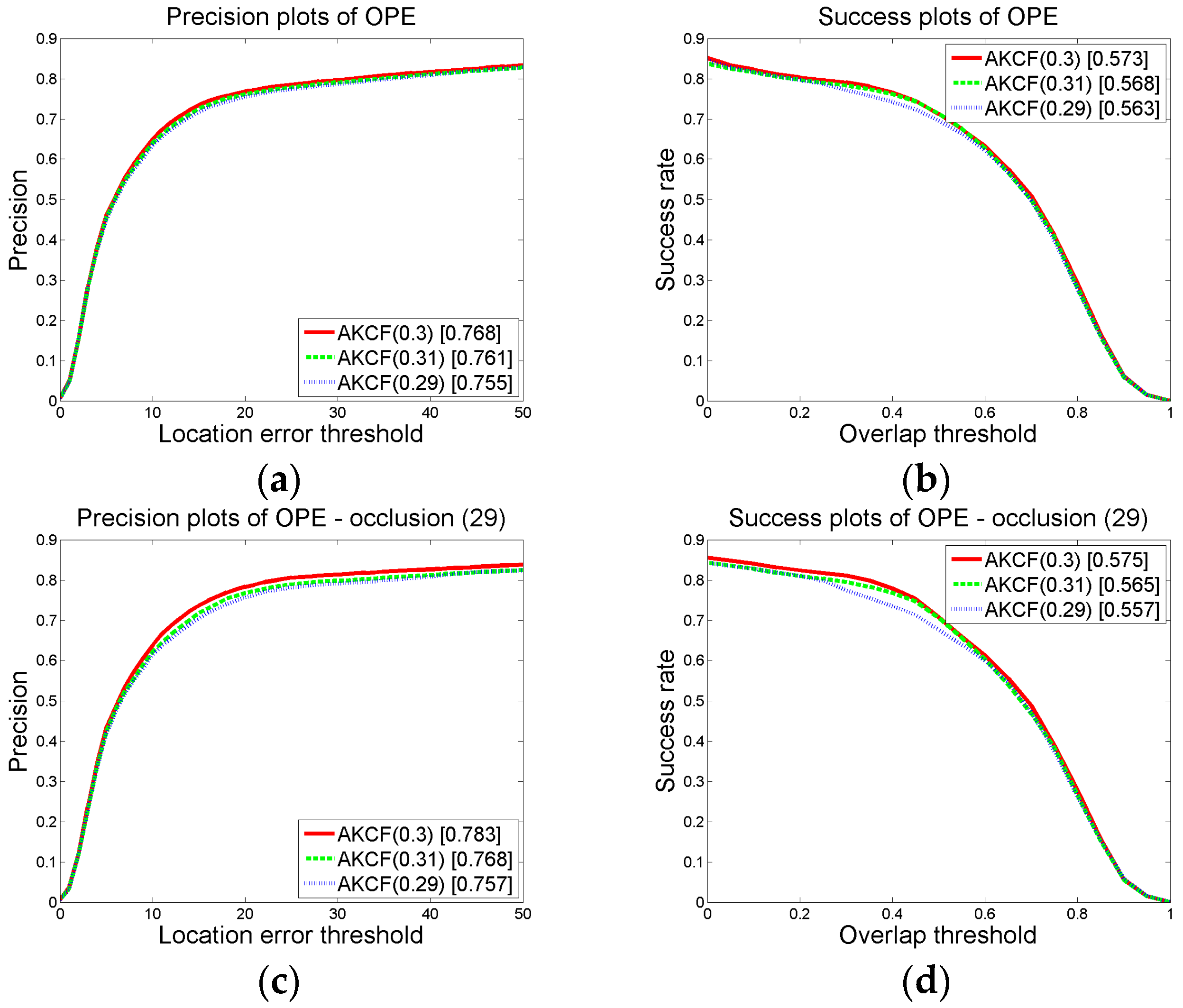 Sensors 17 02626 g011