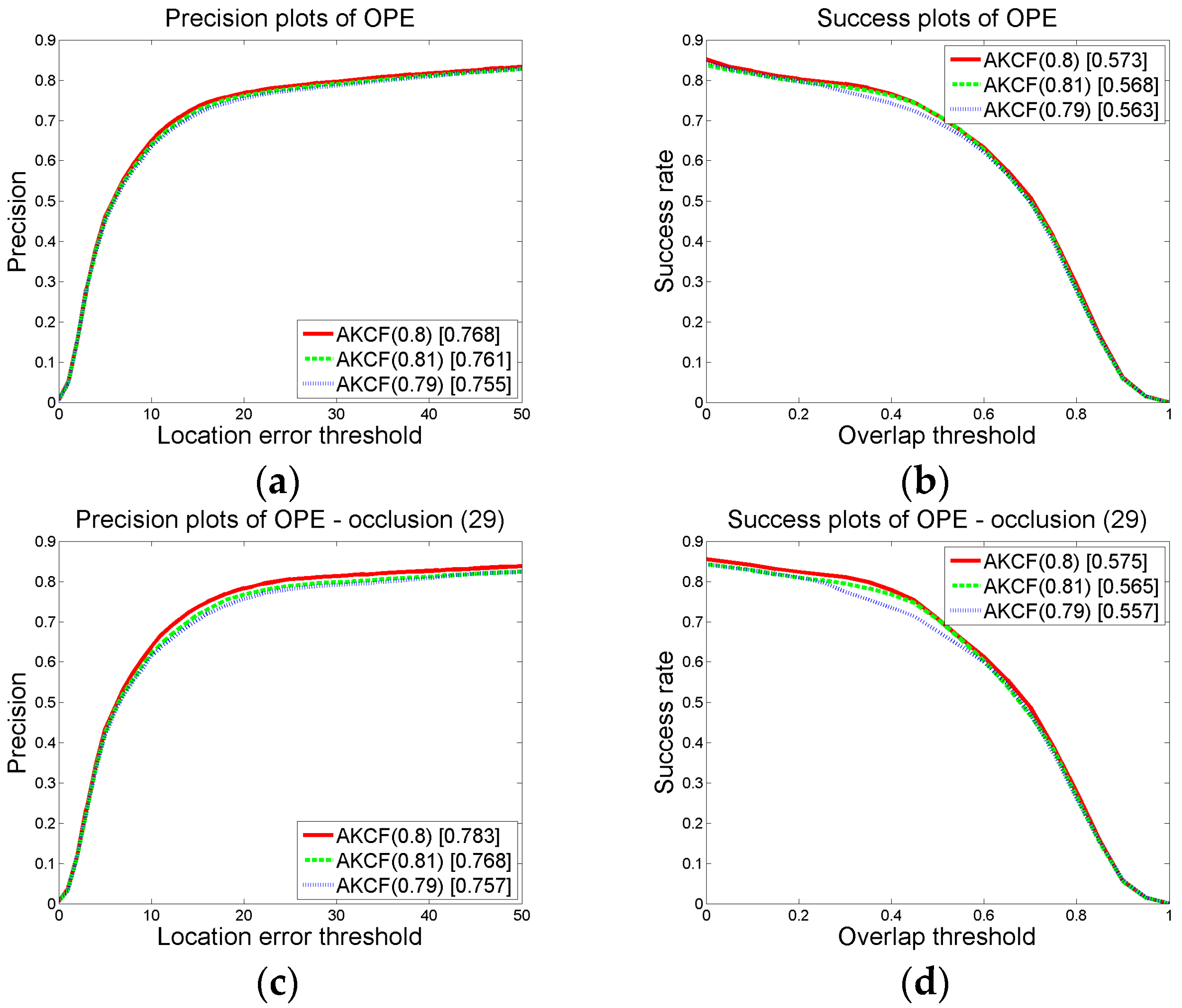 Sensors 17 02626 g012