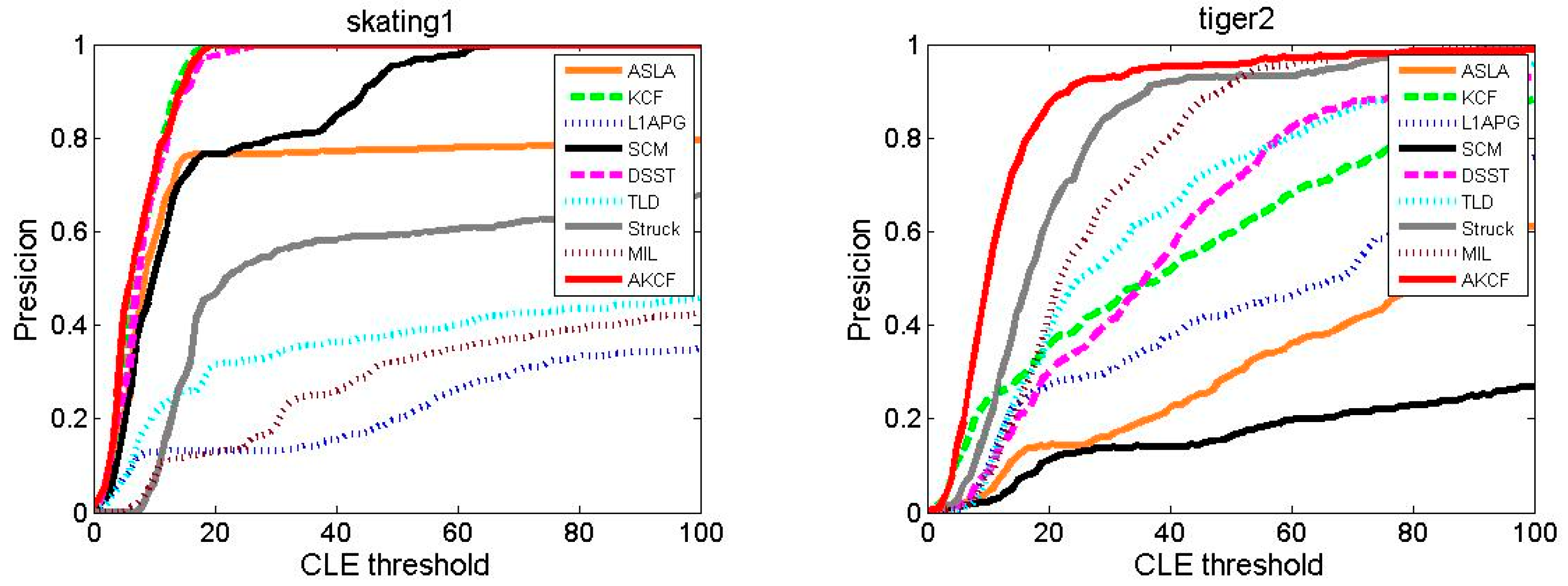 Sensors 17 02626 g014b