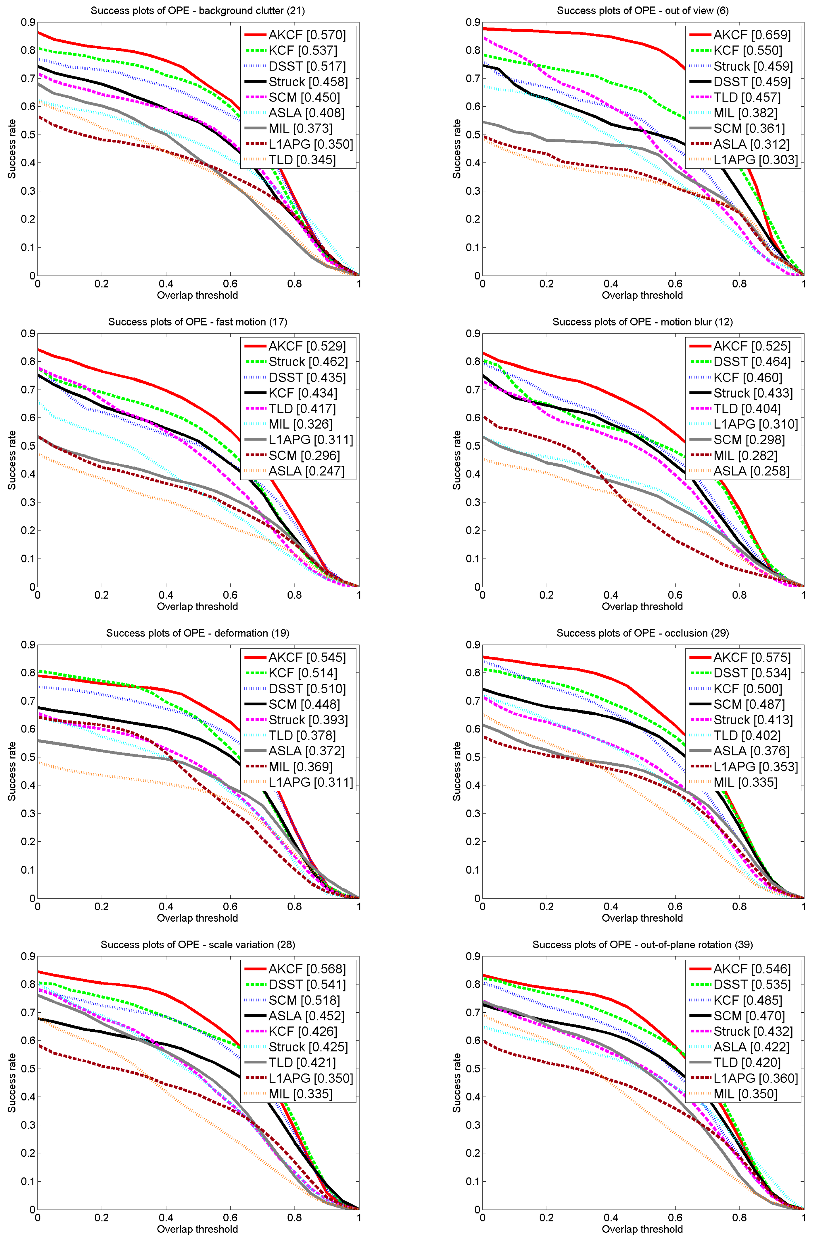 Sensors 17 02626 g017