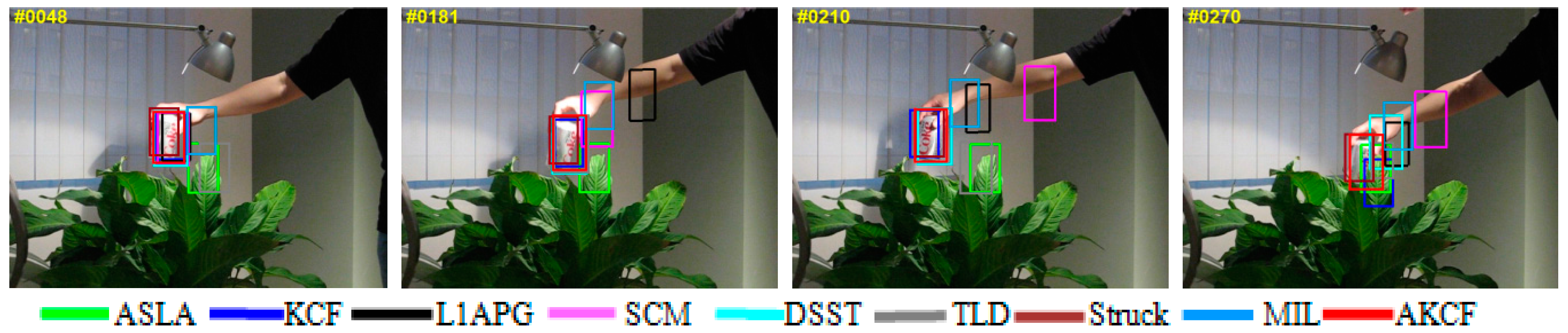 Sensors 17 02626 g019