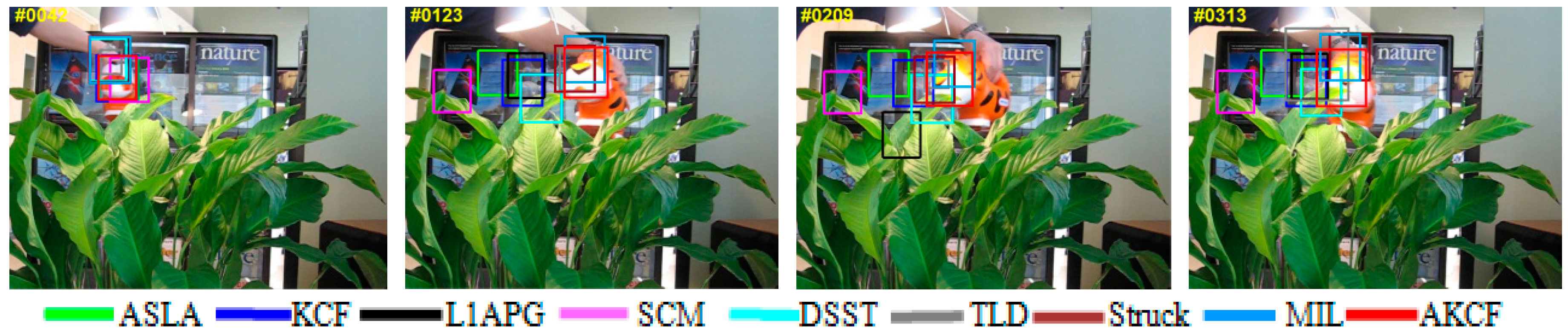 Sensors 17 02626 g025