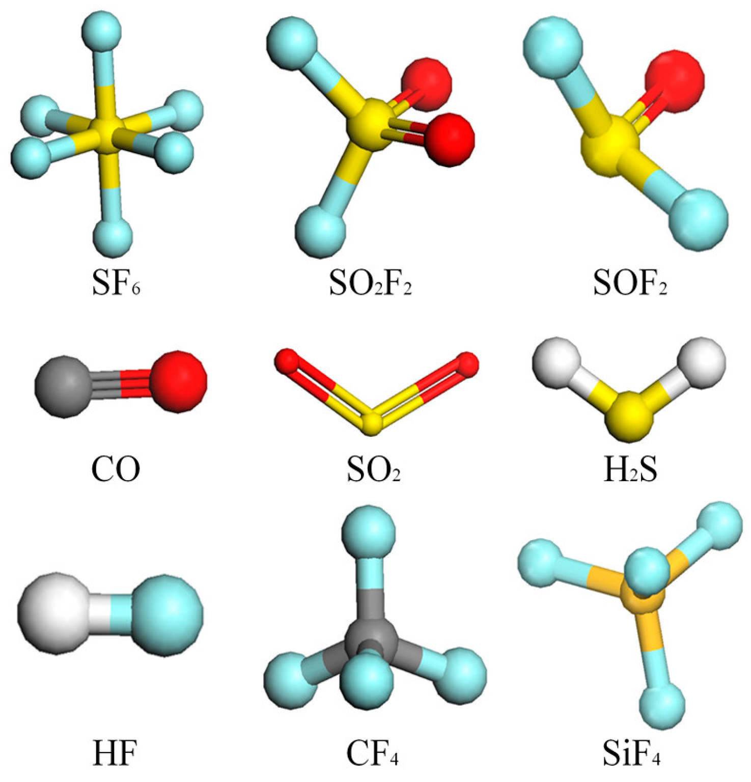 Electrochemical and Infrared Absorption Spectroscopy Detection of SF6 Decom...