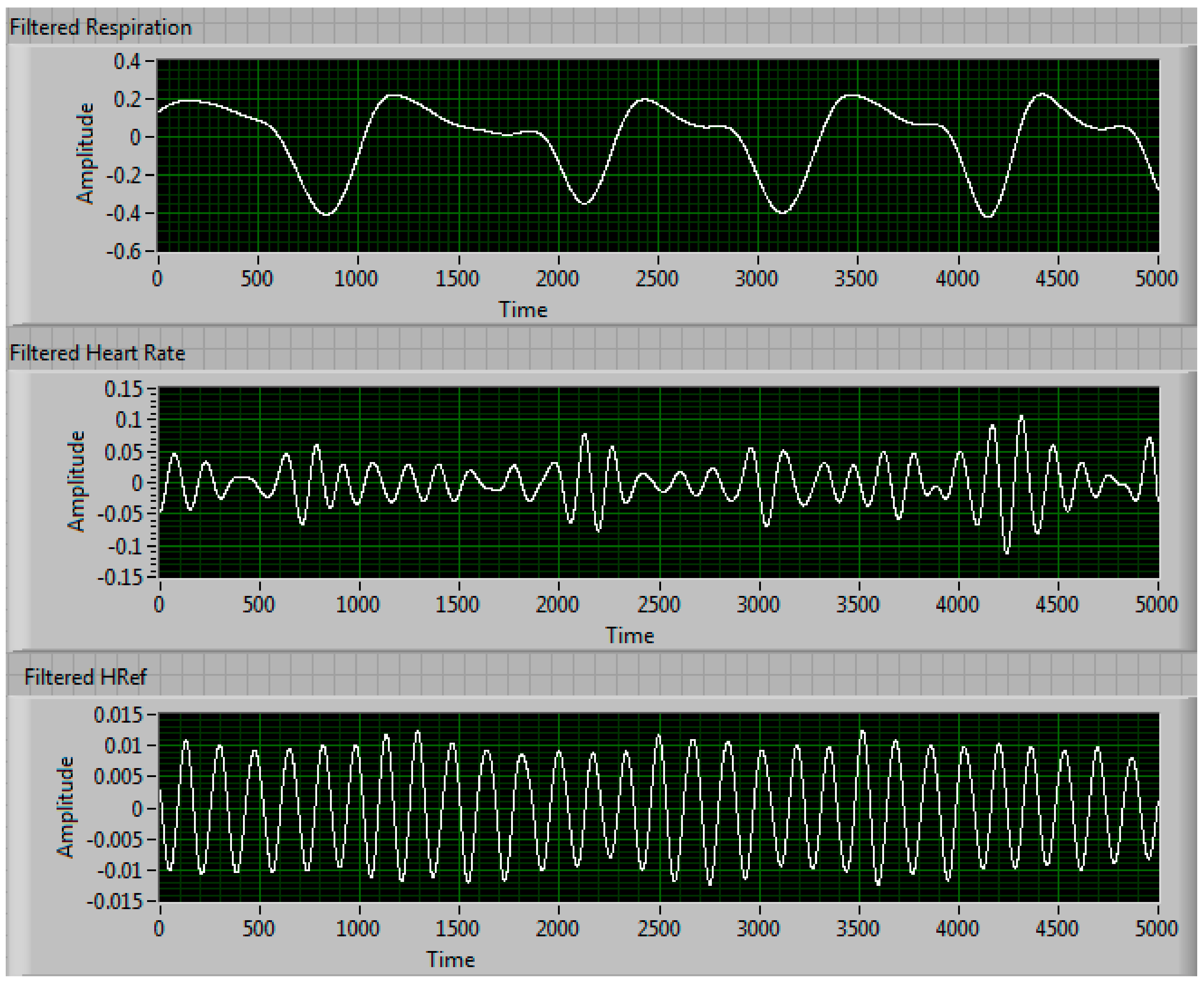 Sensors 17 02632 g004