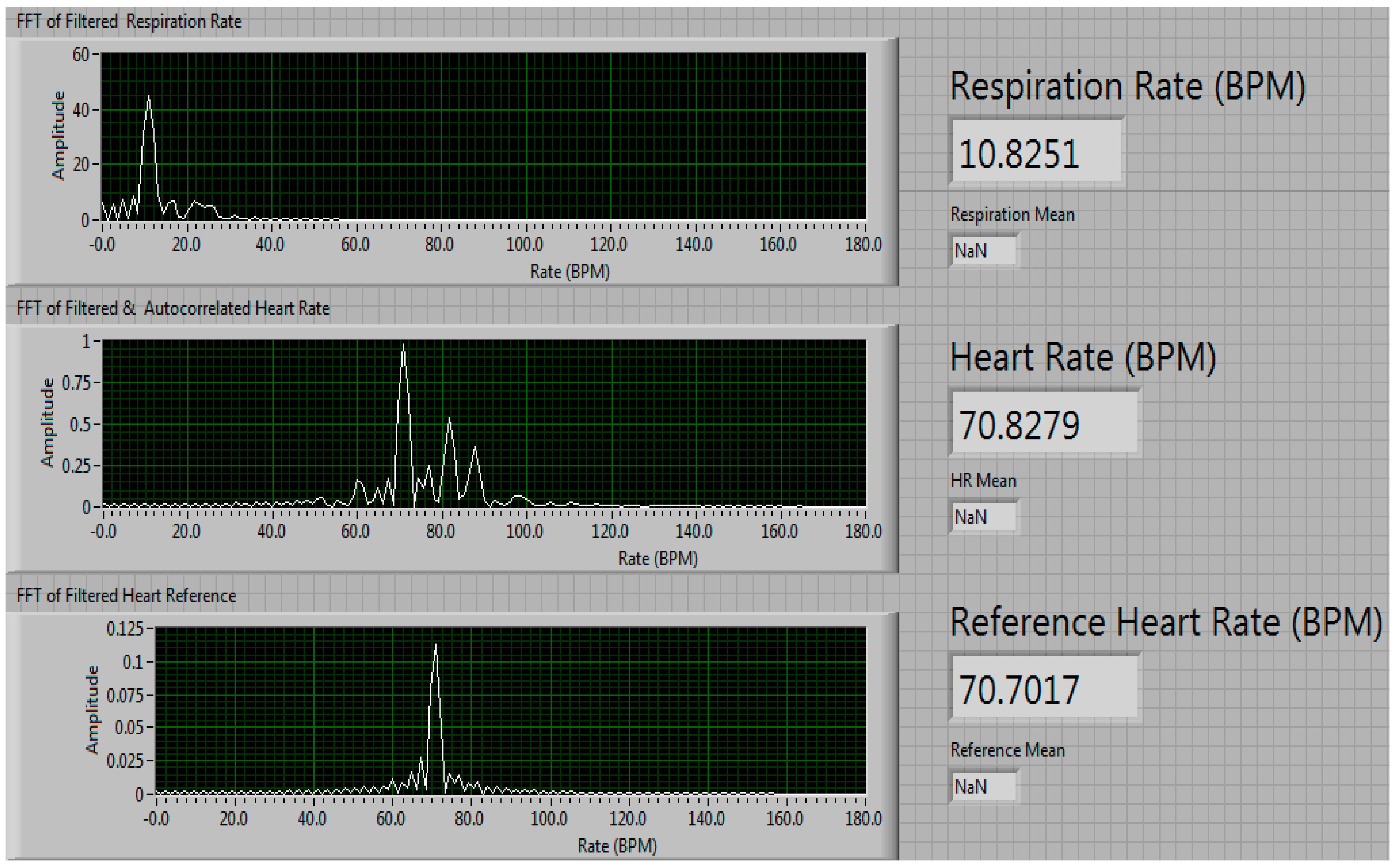 Sensors 17 02632 g006