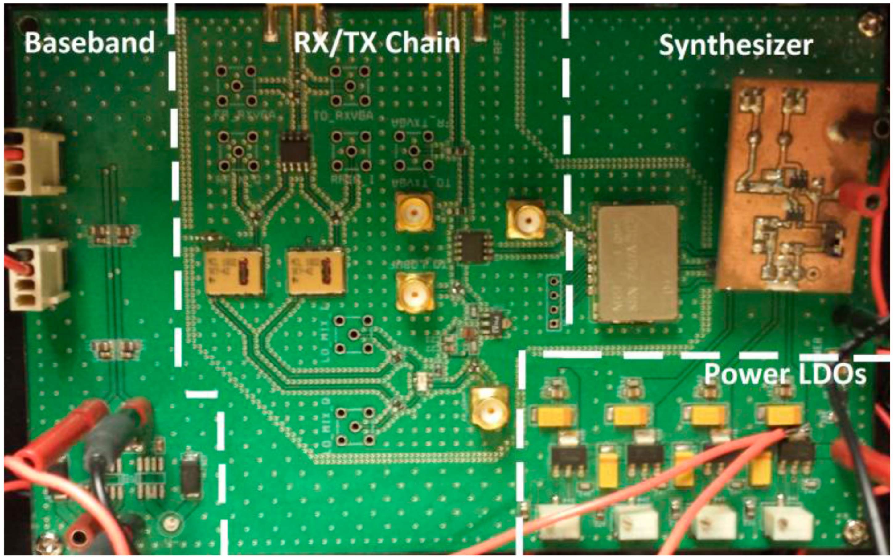 Sensors 17 02632 g008