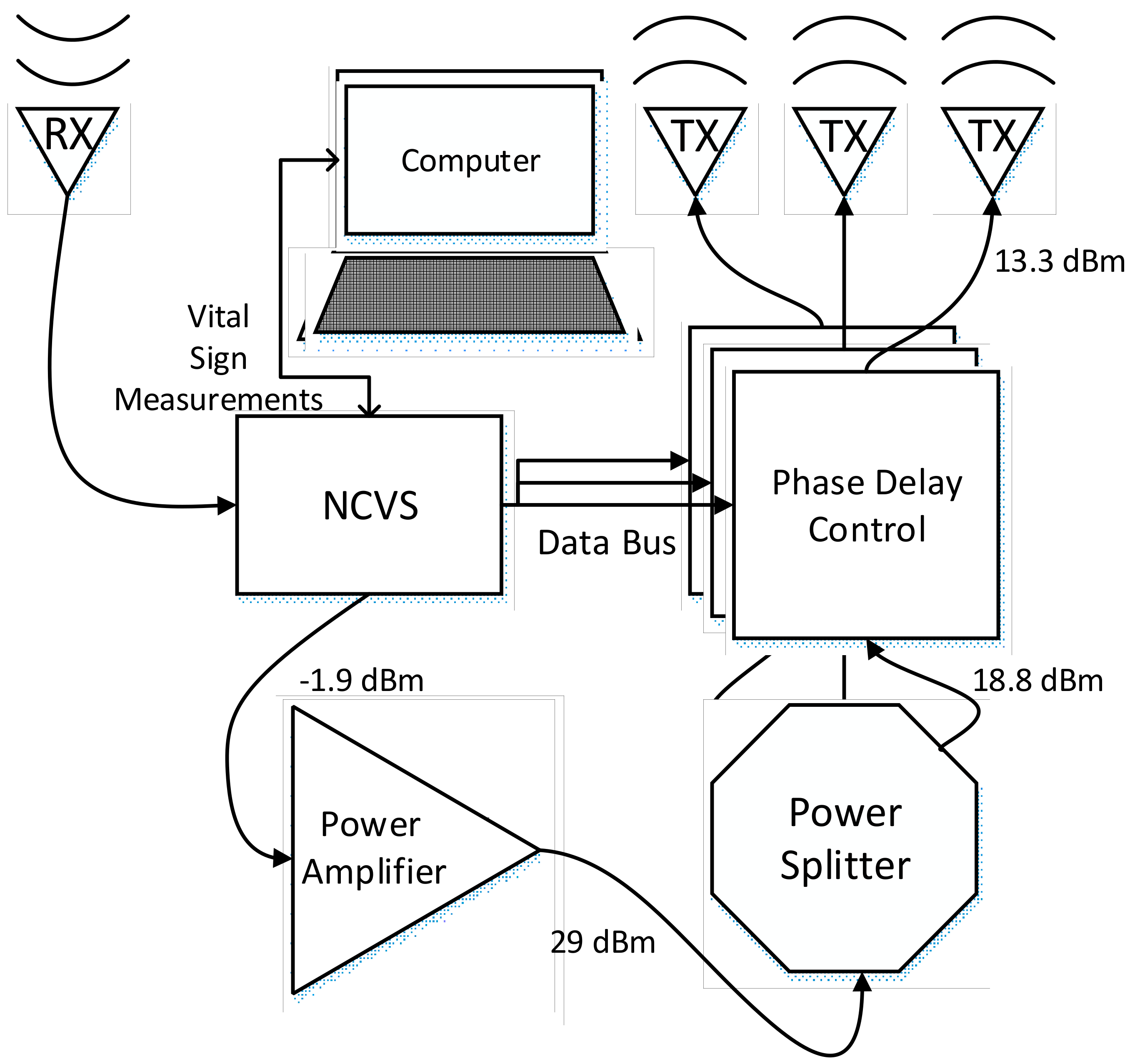 Sensors 17 02632 g017