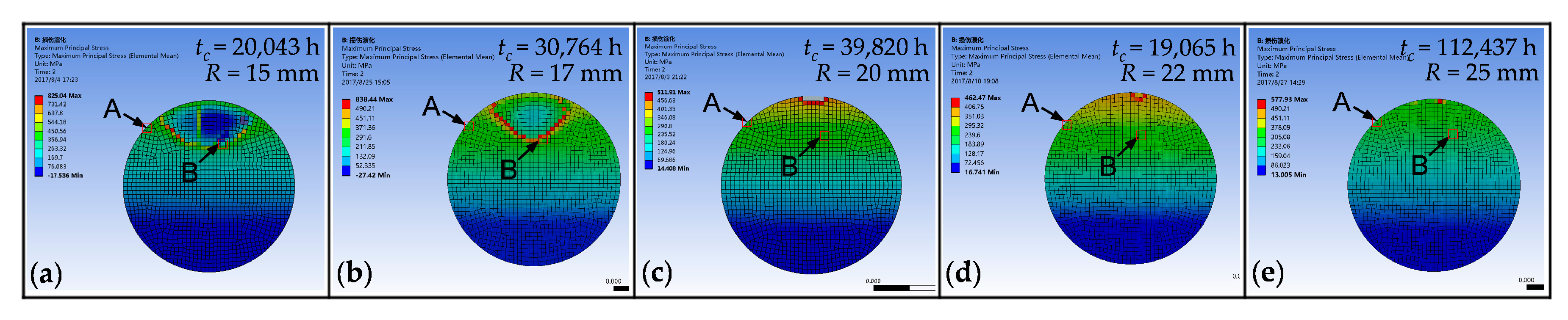 Sensors 17 02633 g005 550