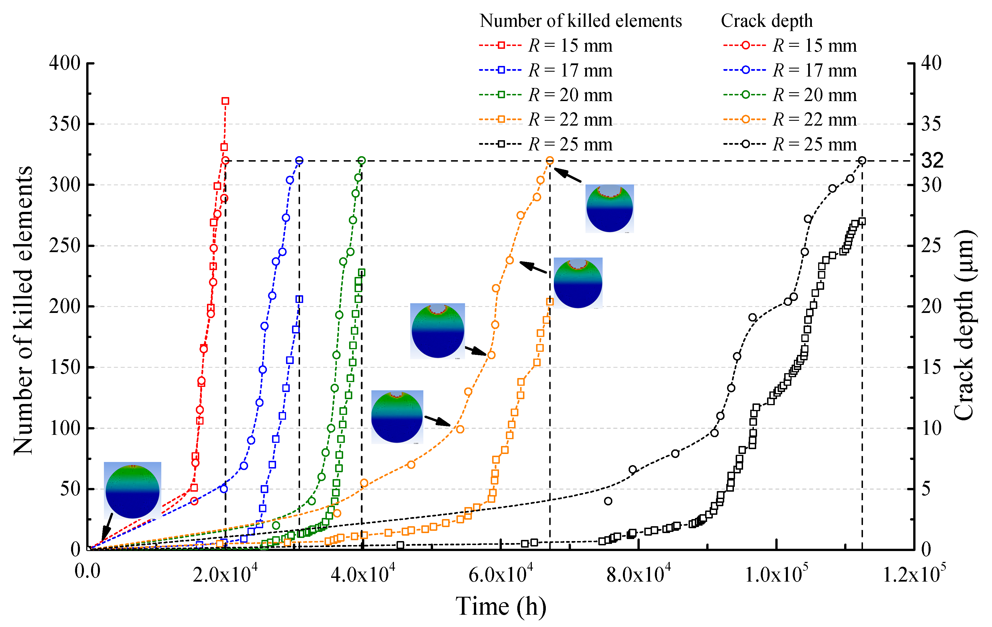 Sensors 17 02633 g007 550