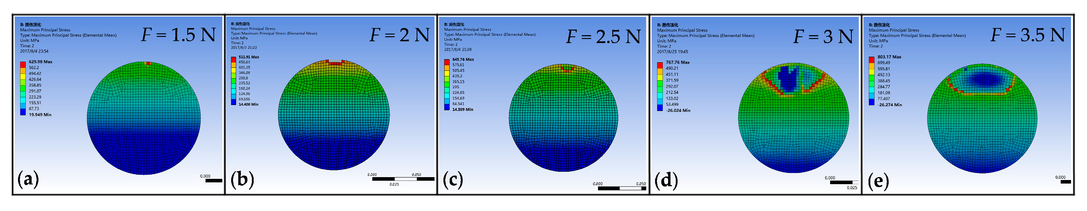 Sensors 17 02633 g008 550