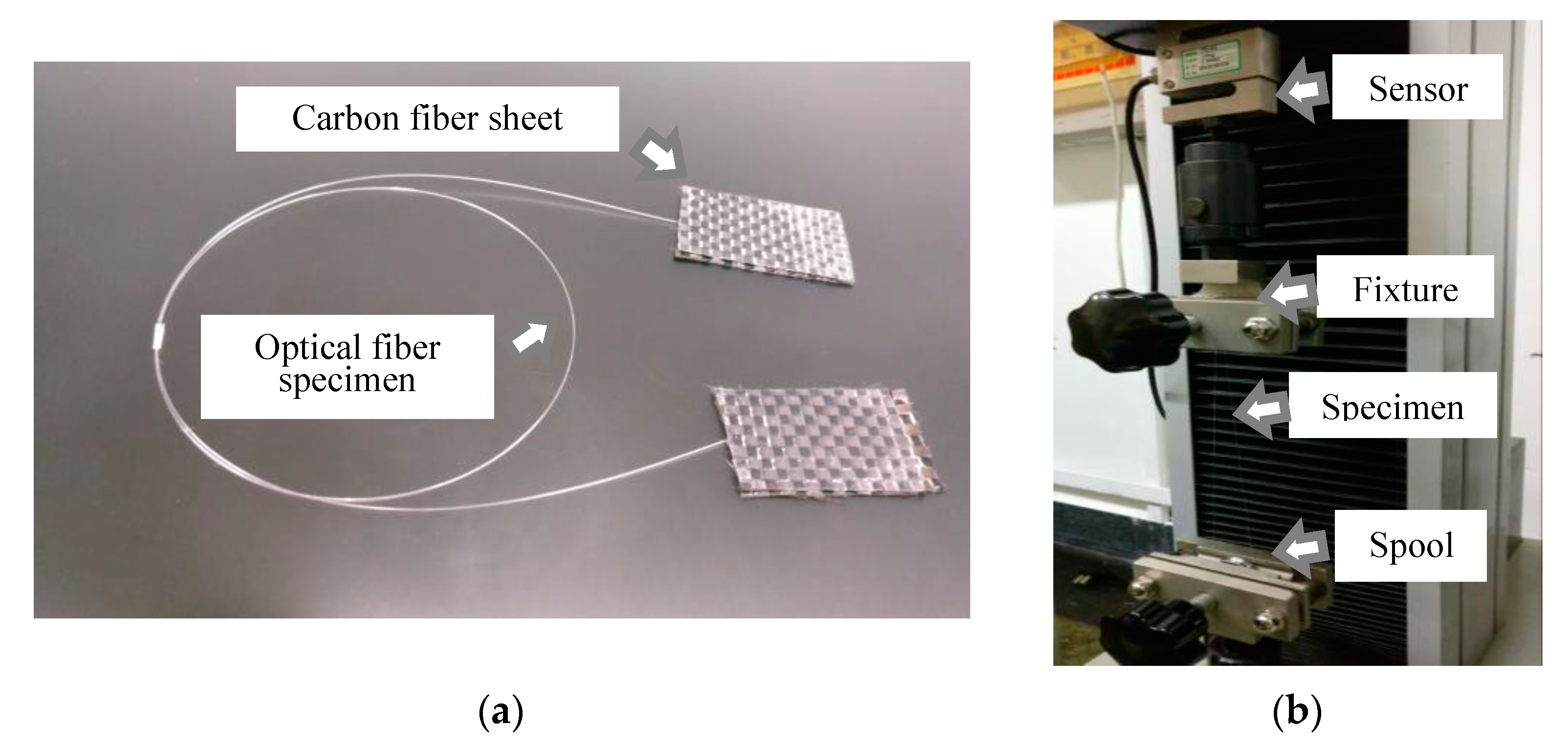 Sensors 17 02633 g014 550