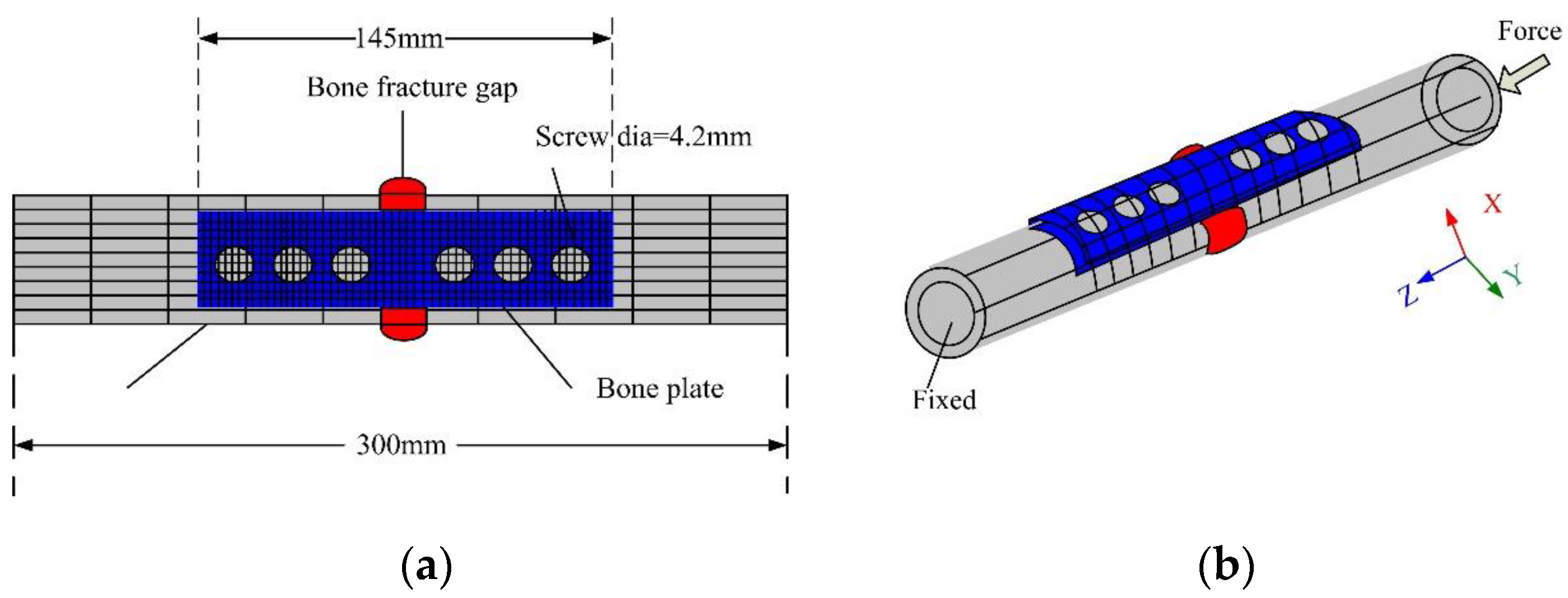 Sensors 17 02635 g003