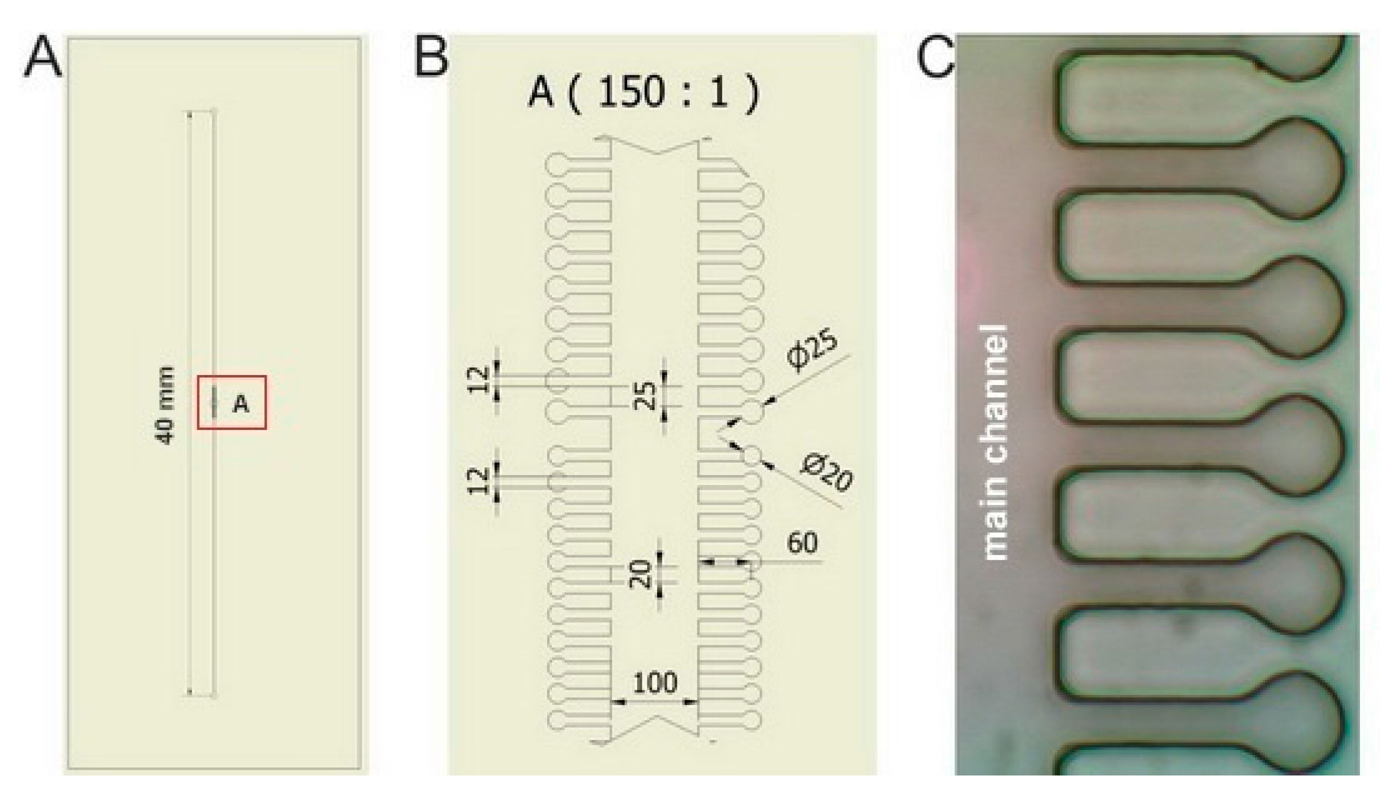 Sensors 17 02640 g002 550
