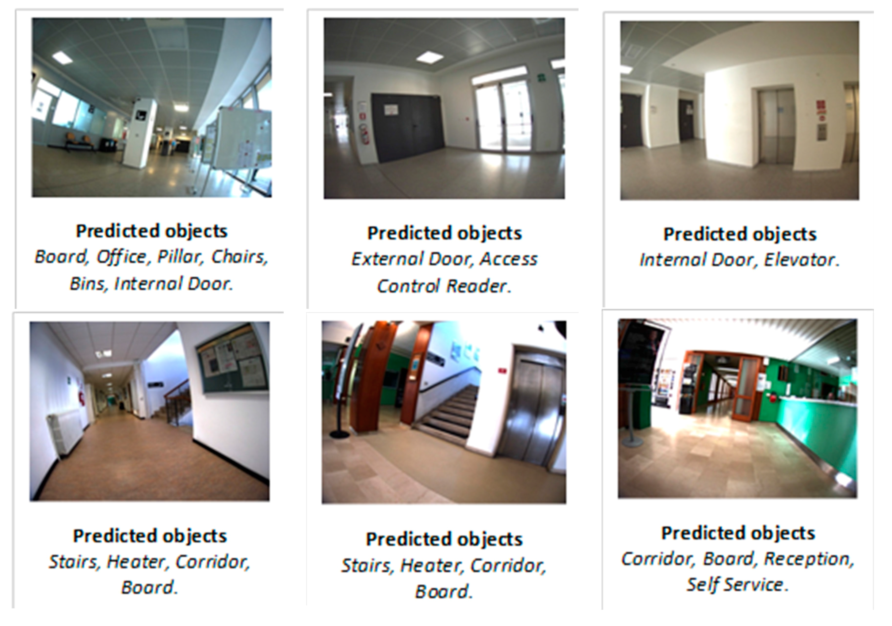 Sensors 17 02641 g009 550