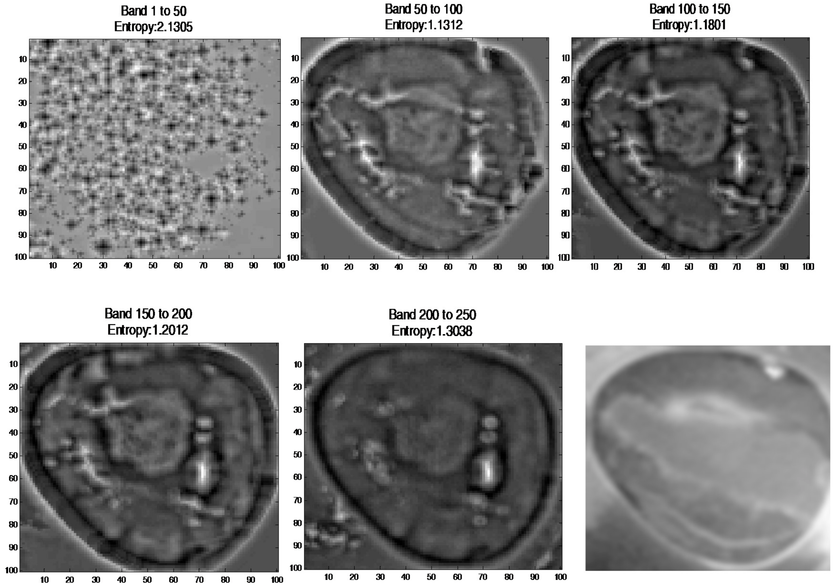 Sensors 17 02644 g013 550