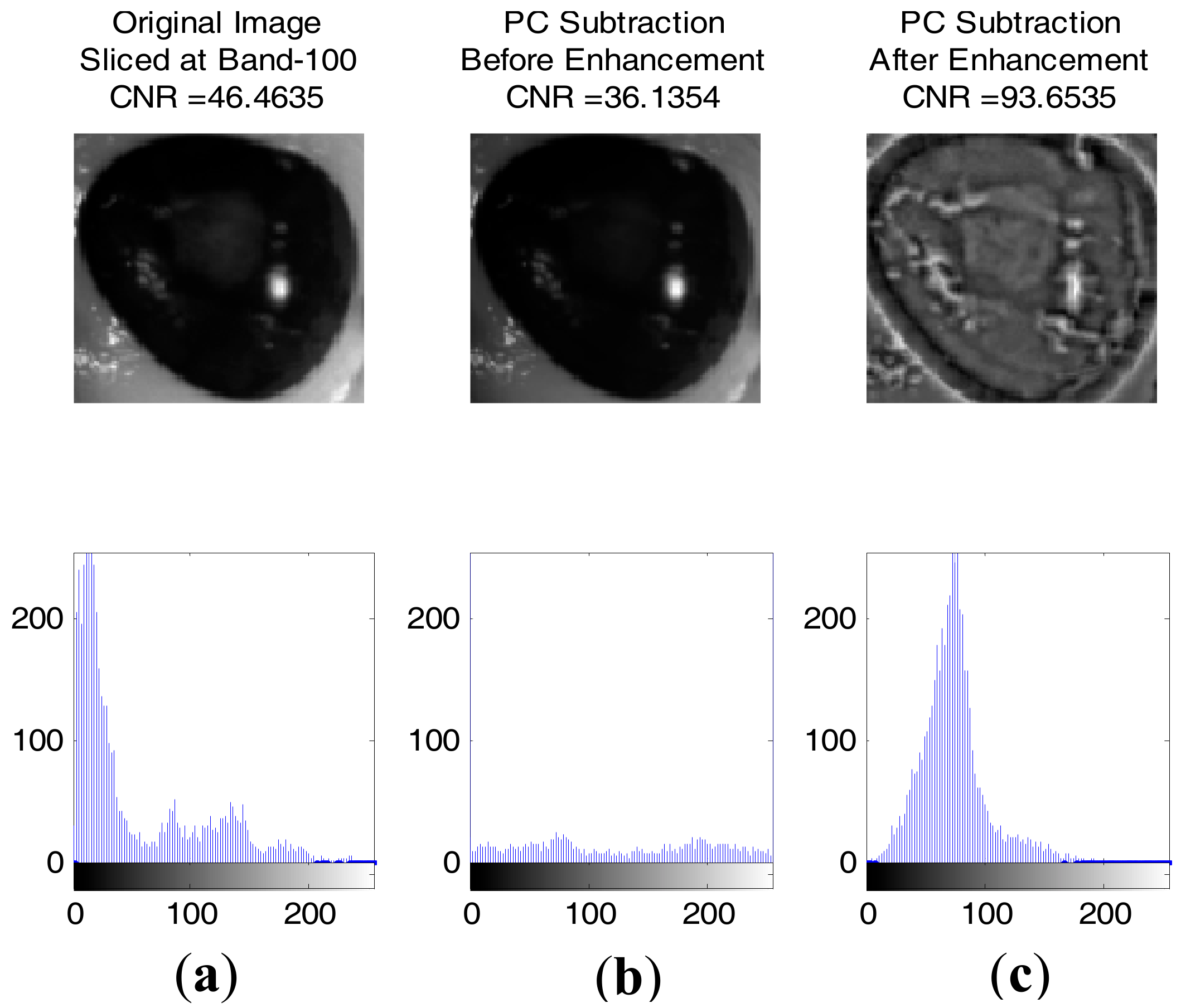 Sensors 17 02644 g018 550