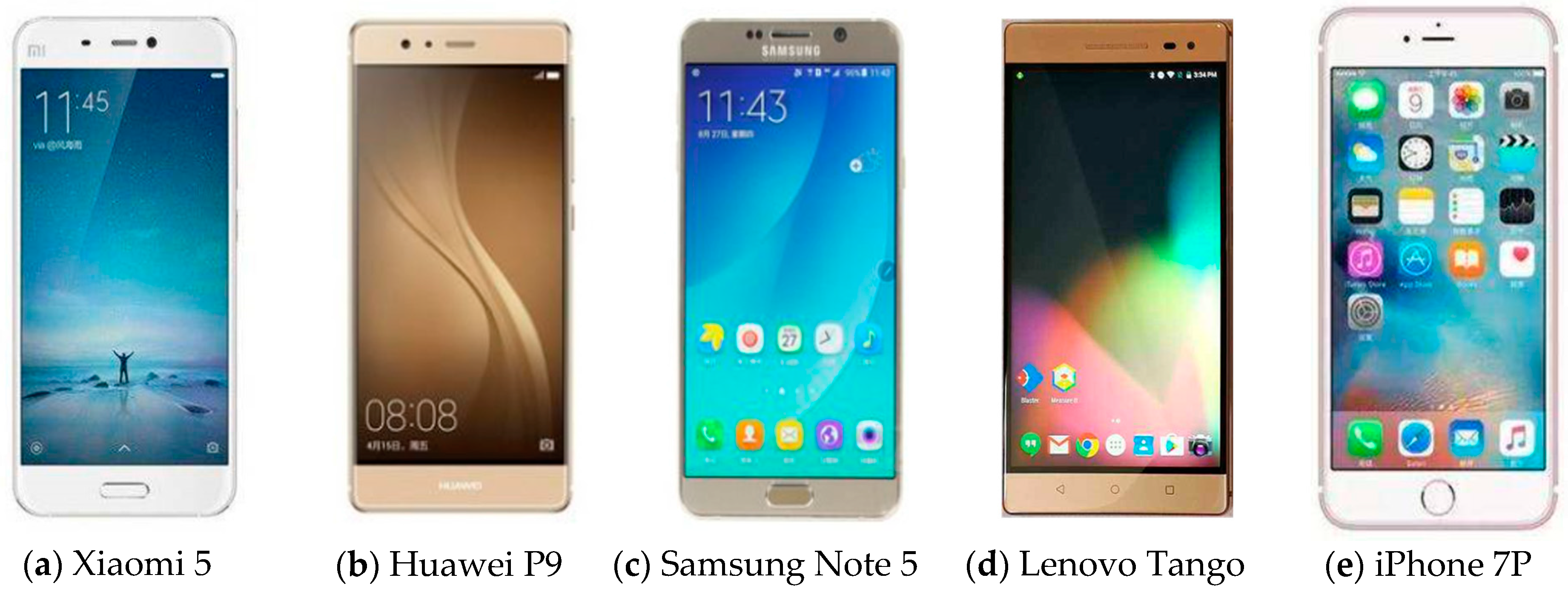 Sensors 17 02645 g005 550