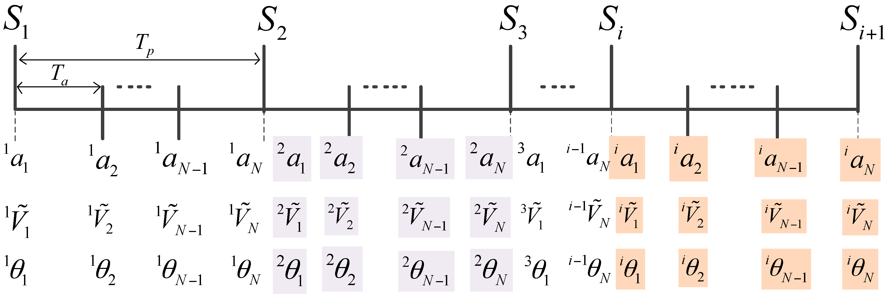 Sensors 17 02648 g006 550