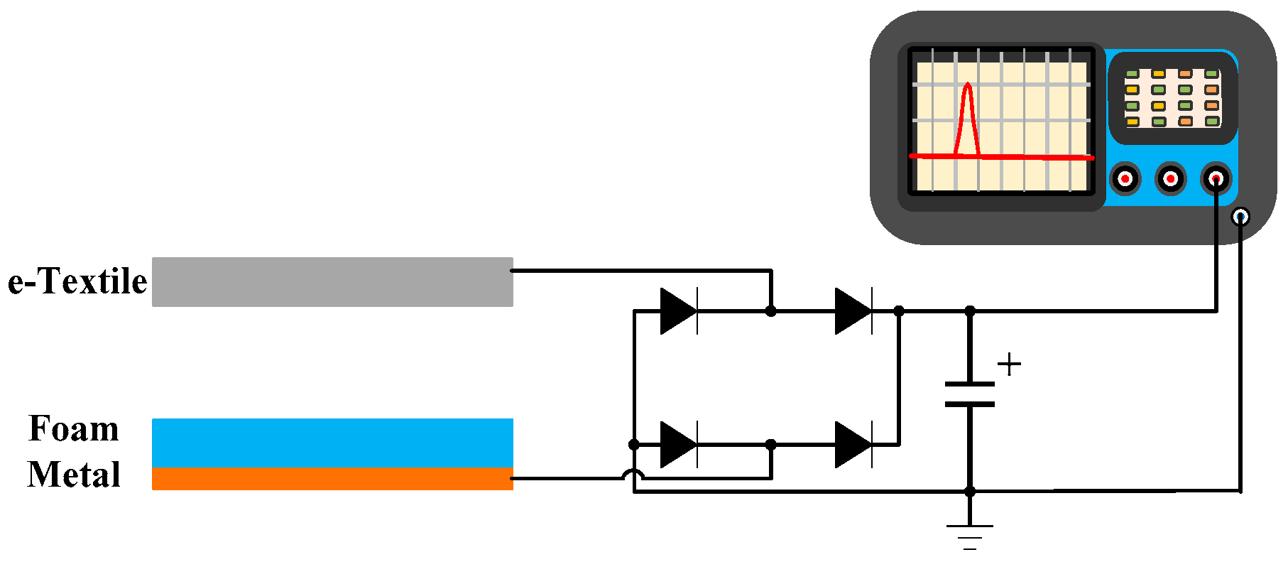 Sensors 17 02649 g003 Sensors 17 02649 g003