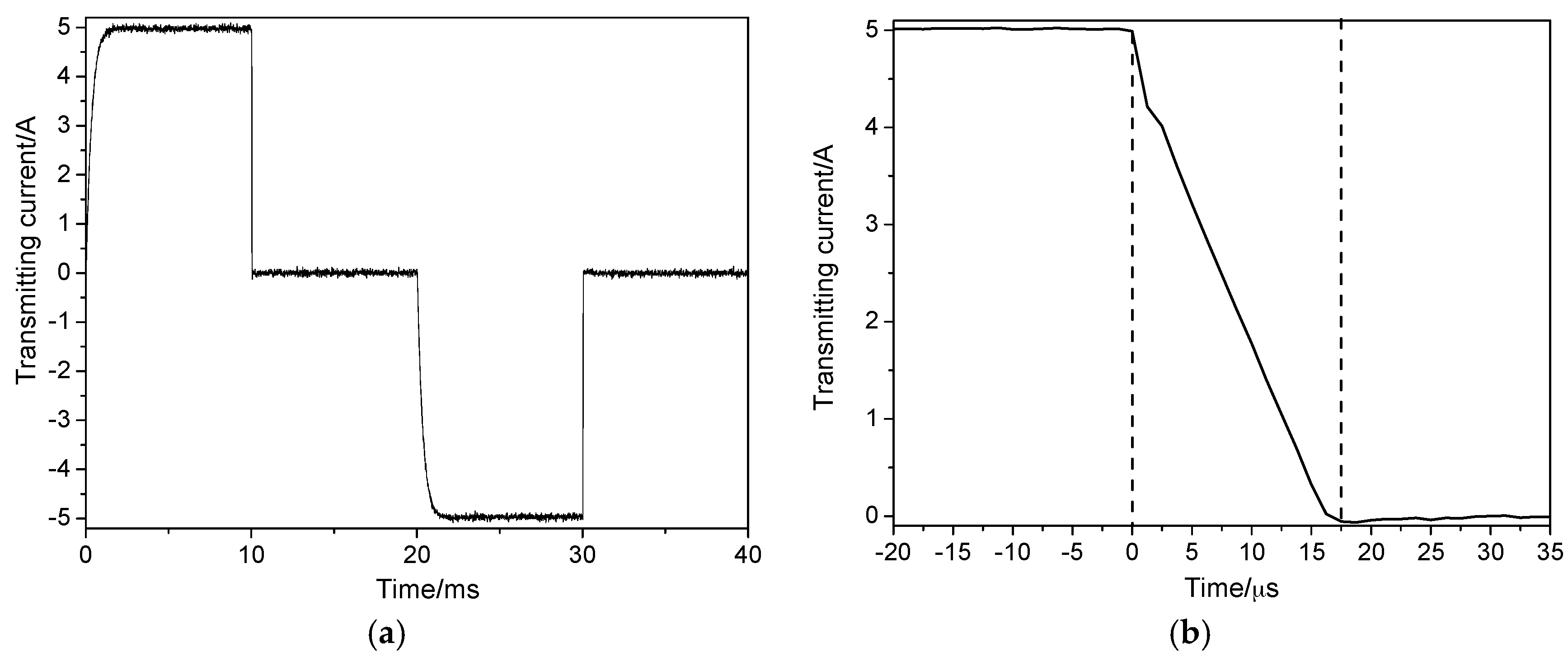 Sensors 17 02651 g011
