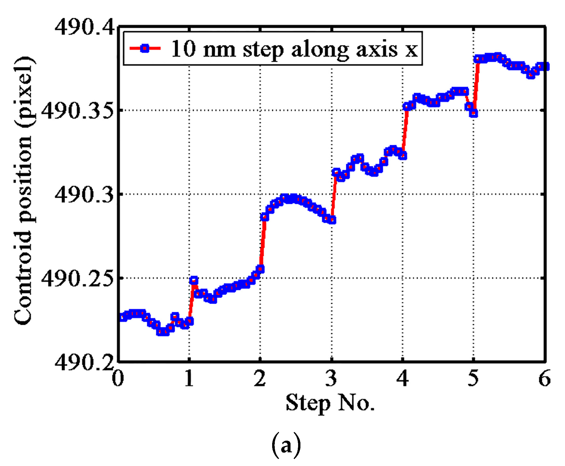 Sensors 17 02652 g011a