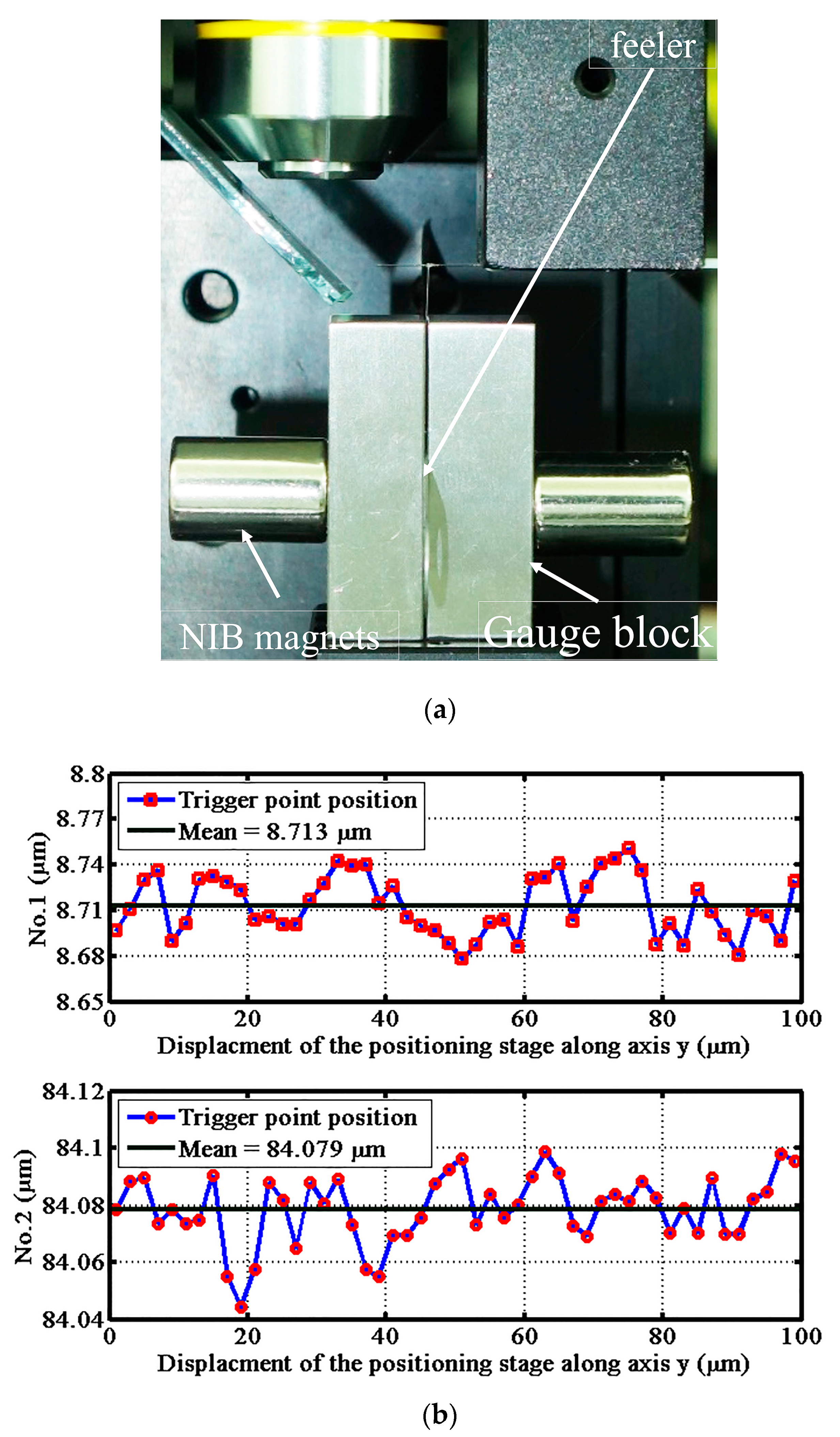 Sensors 17 02652 g012