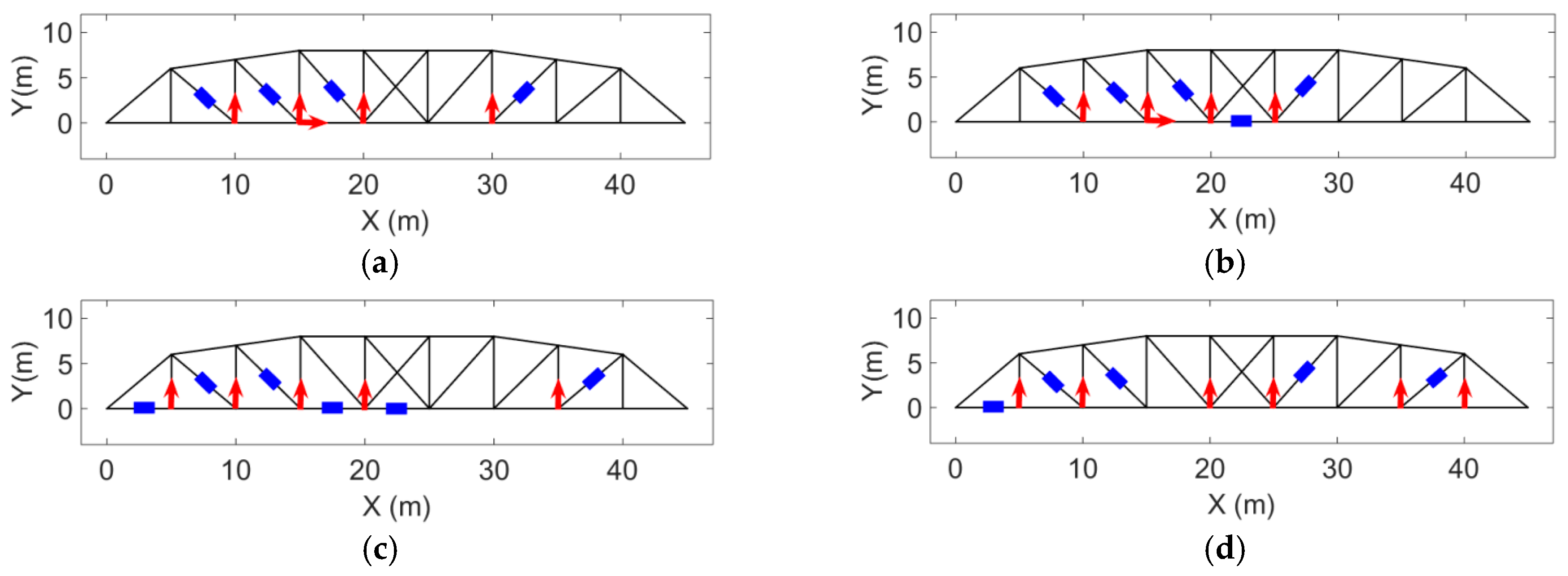 Sensors 17 02656 g020
