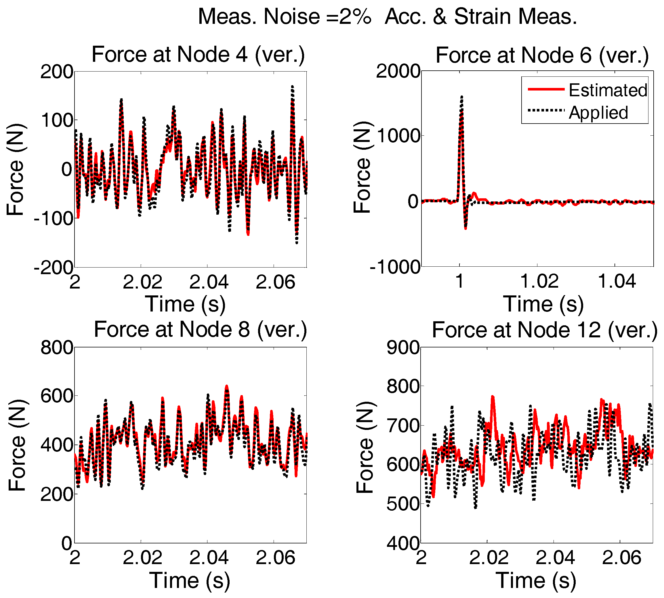 Sensors 17 02656 g023