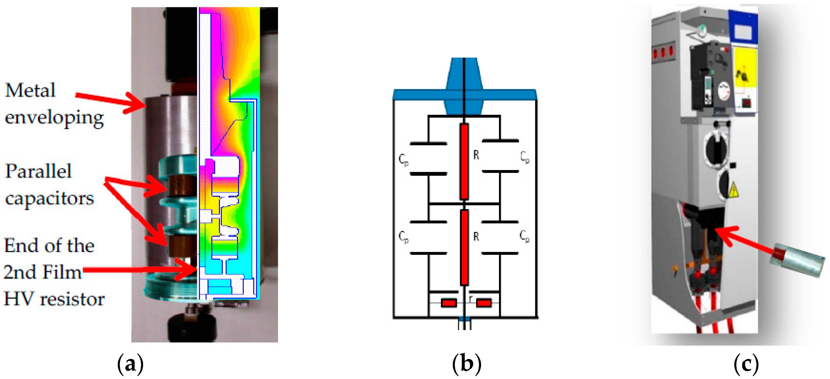 The Design and Characterization of a ... Circuit Diagram