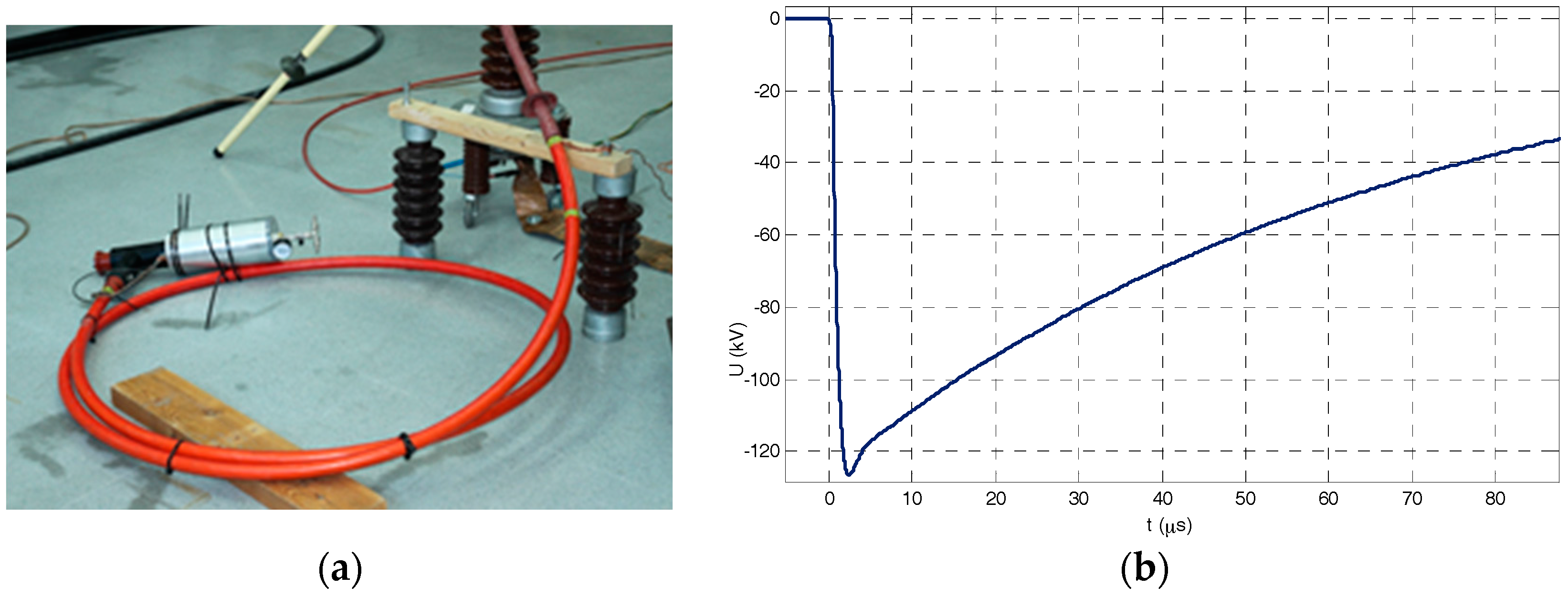 Sensors 17 02657 g012 550