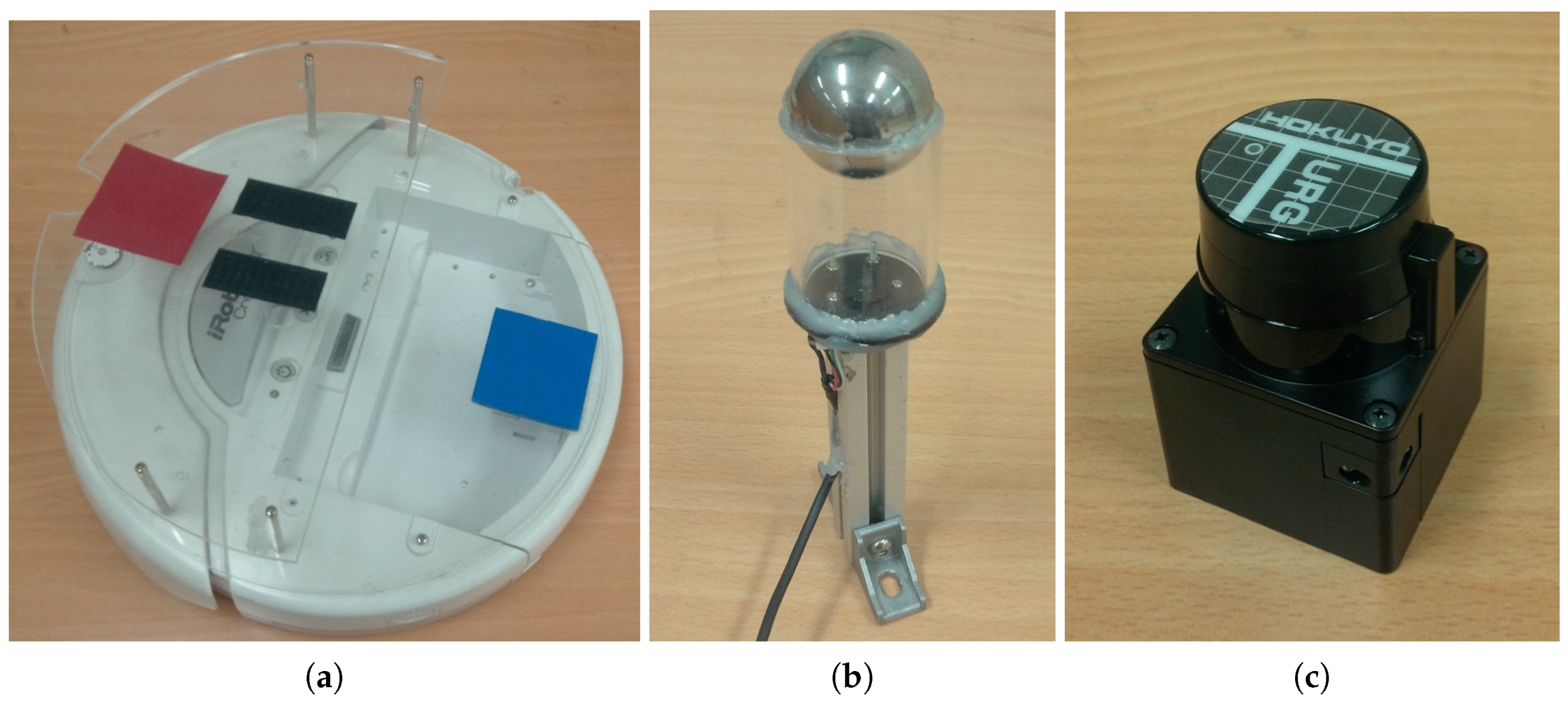 Sensors 17 02658 g002