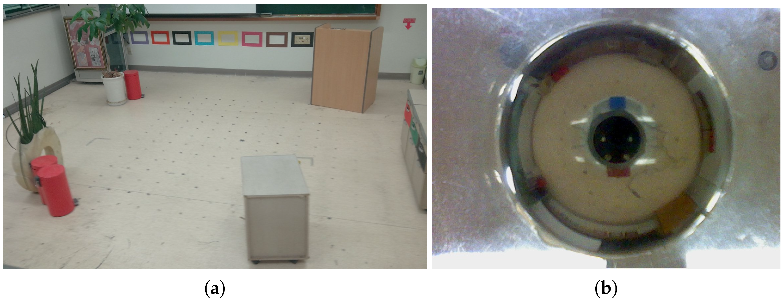 Sensors 17 02658 g003a