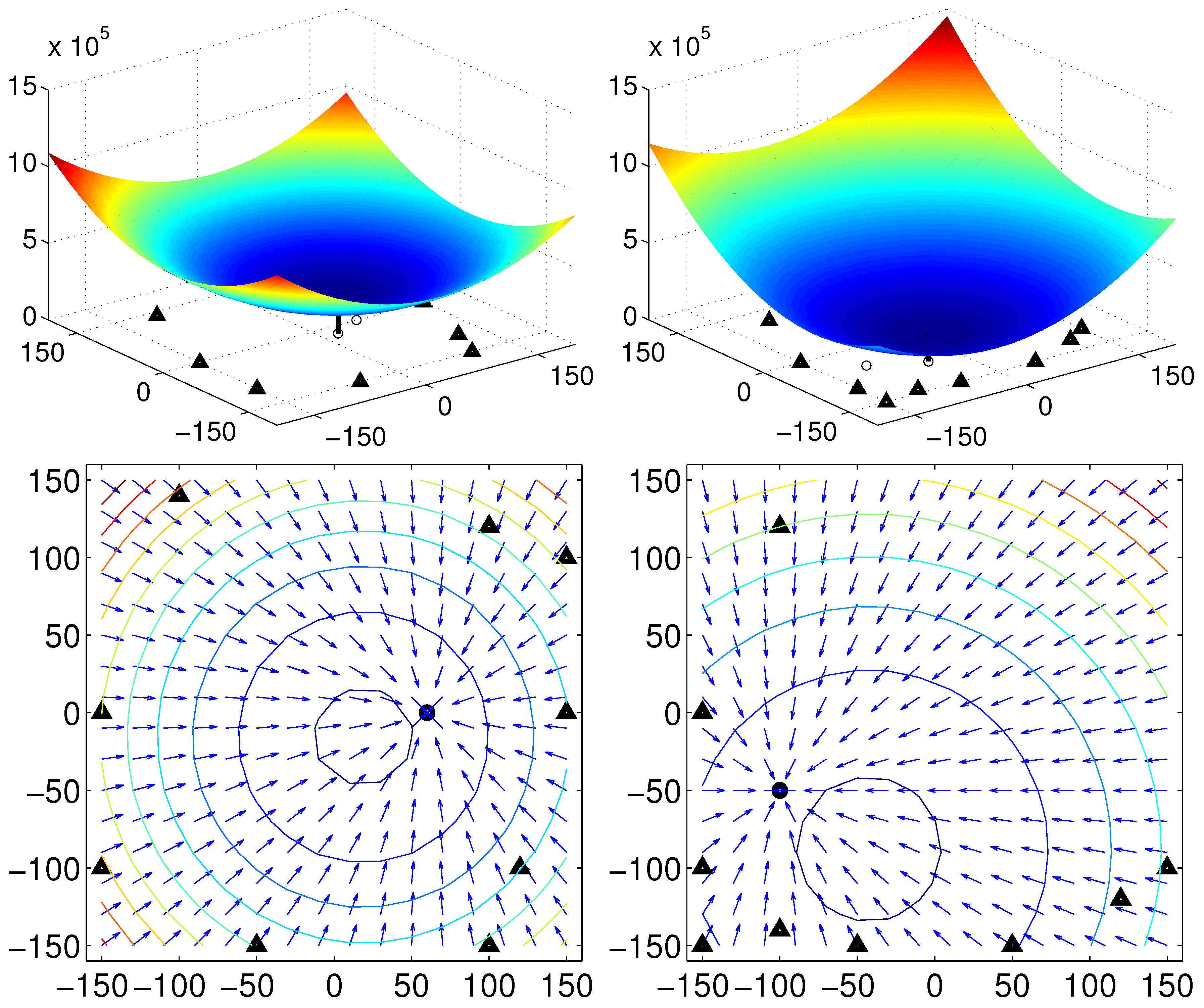 Sensors 17 02658 g006
