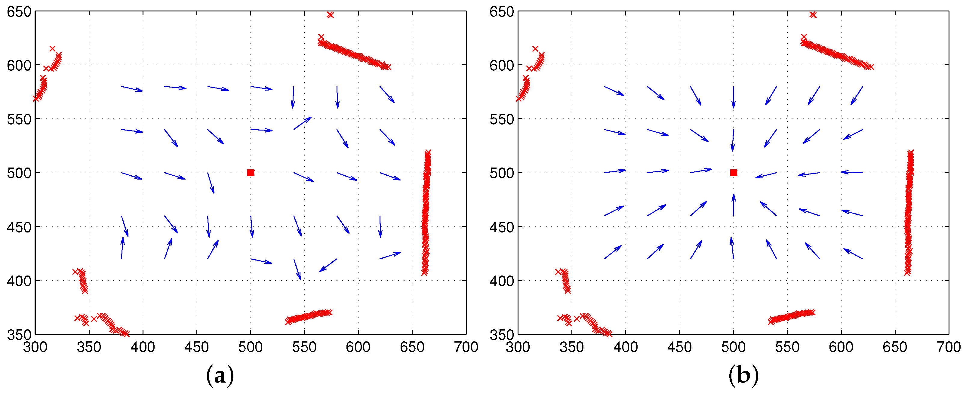 Sensors 17 02658 g008