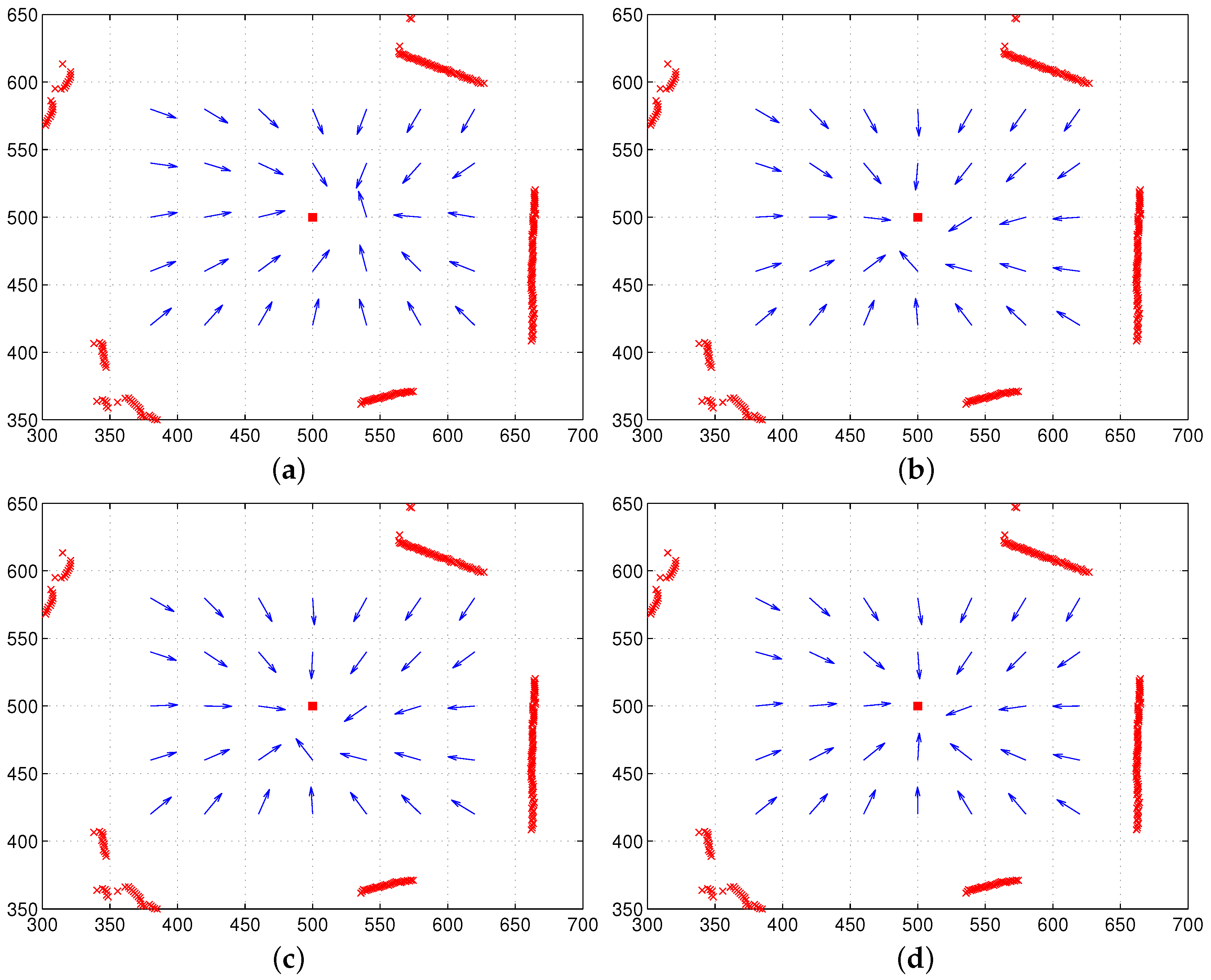 Sensors 17 02658 g010