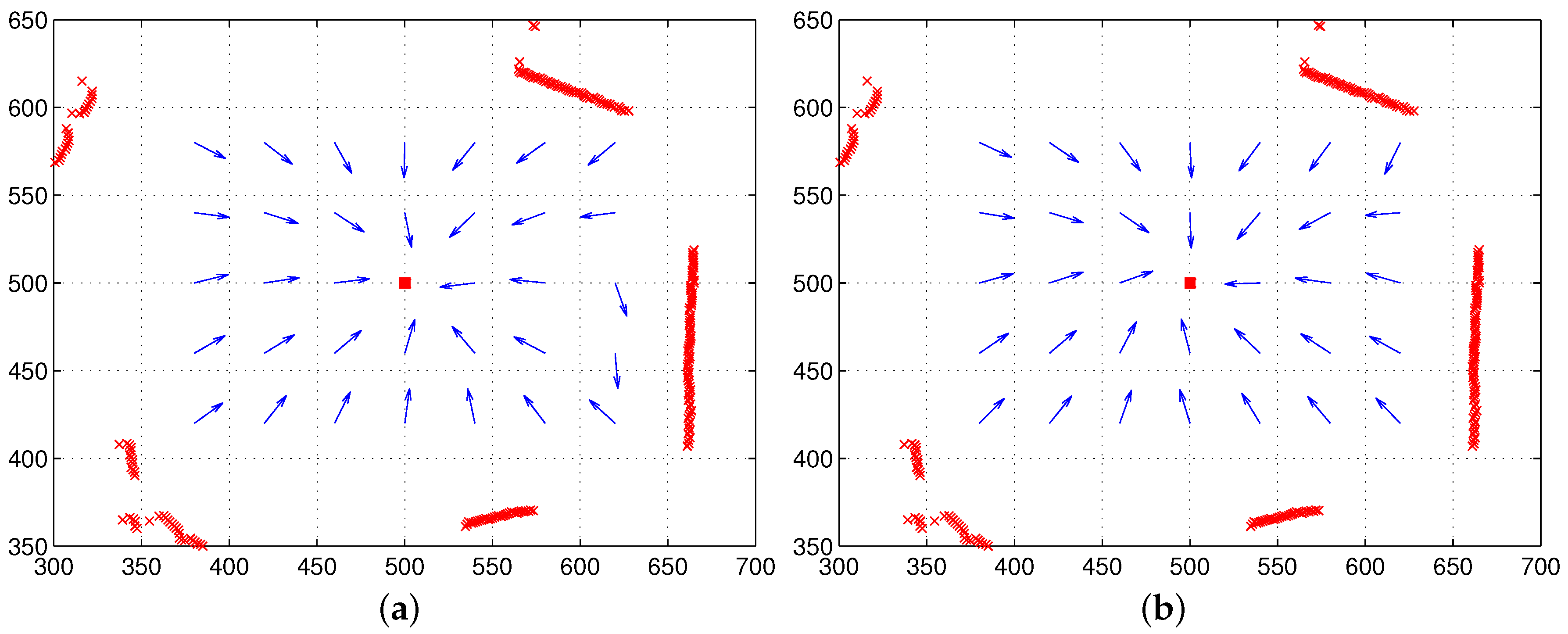 Sensors 17 02658 g011