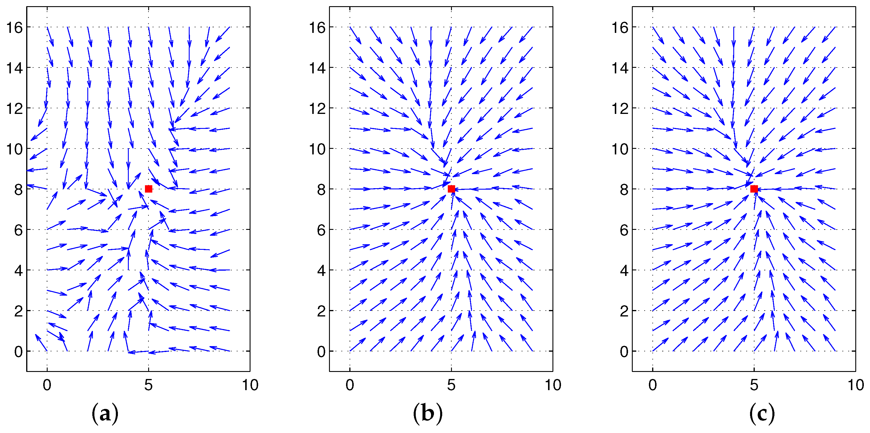 Sensors 17 02658 g013