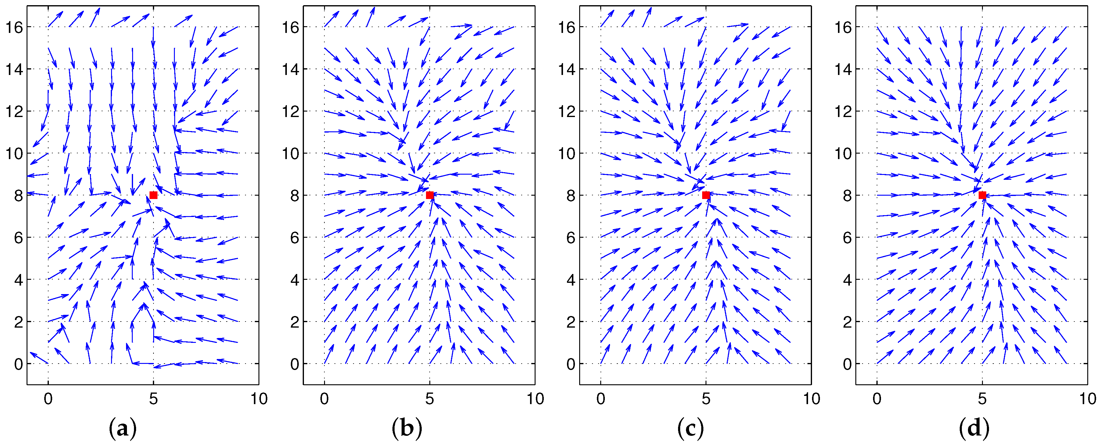 Sensors 17 02658 g014