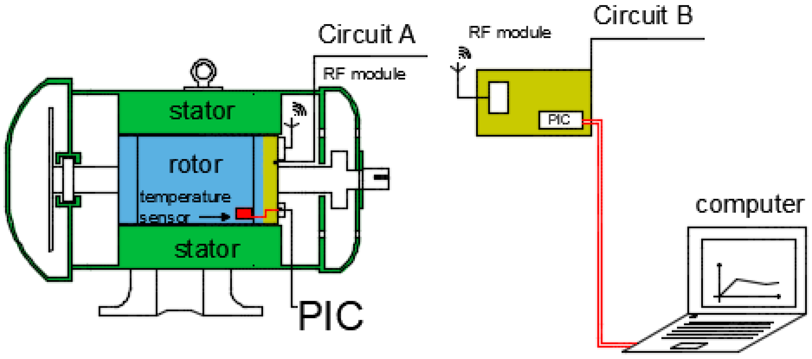 Sensors 17 02660 g002