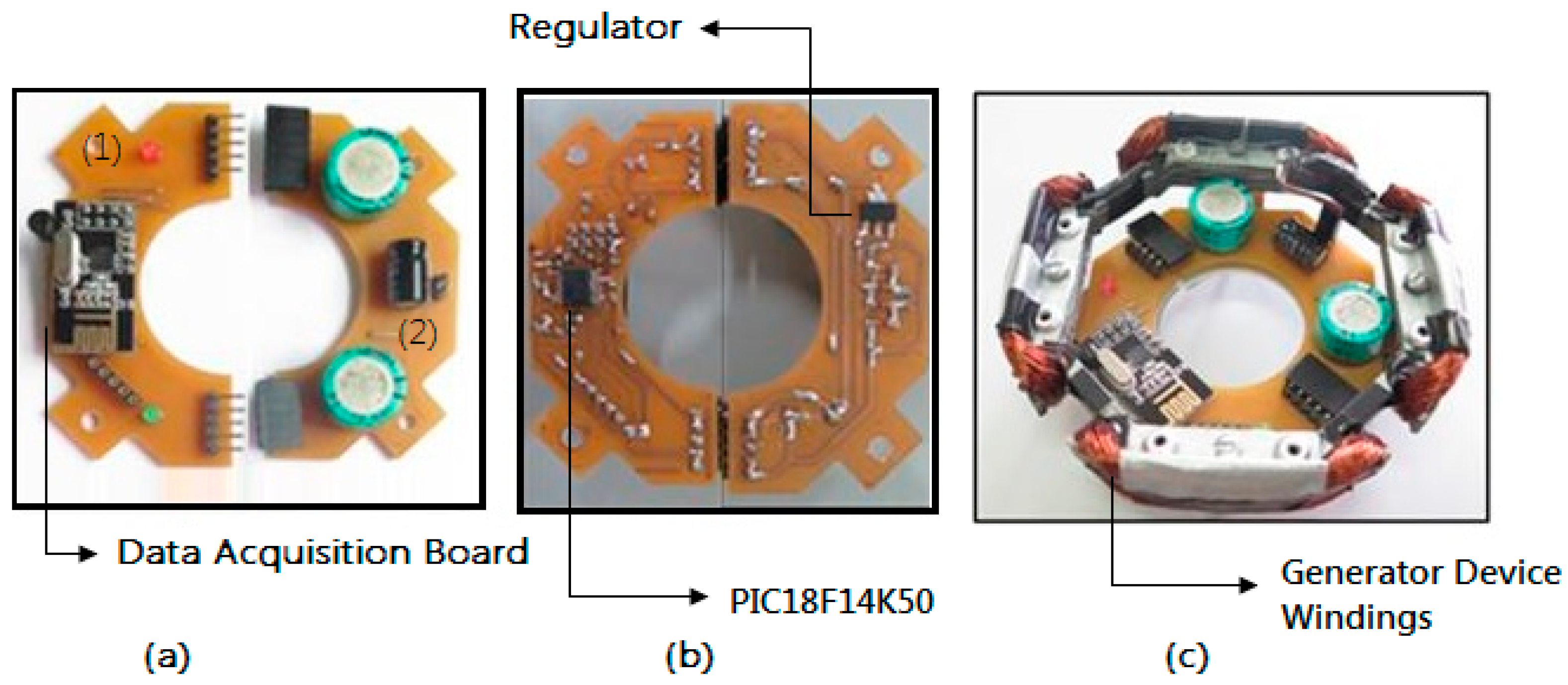Sensors 17 02660 g008
