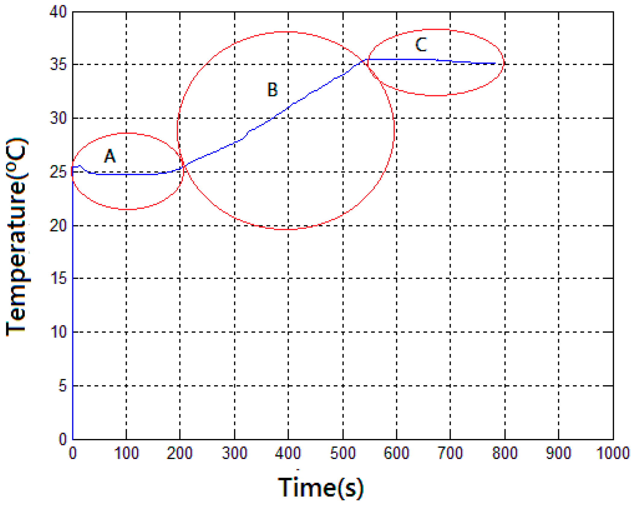 Sensors 17 02660 g014