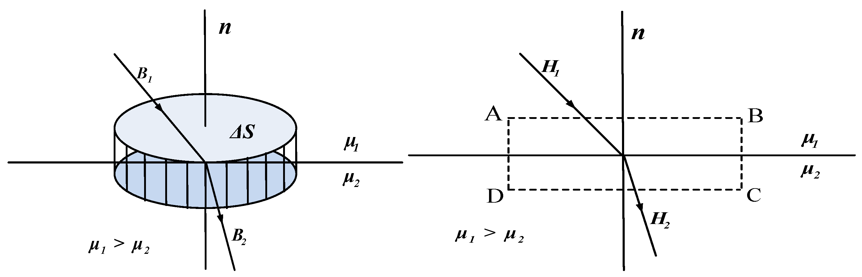 Sensors 17 02662 g004 550