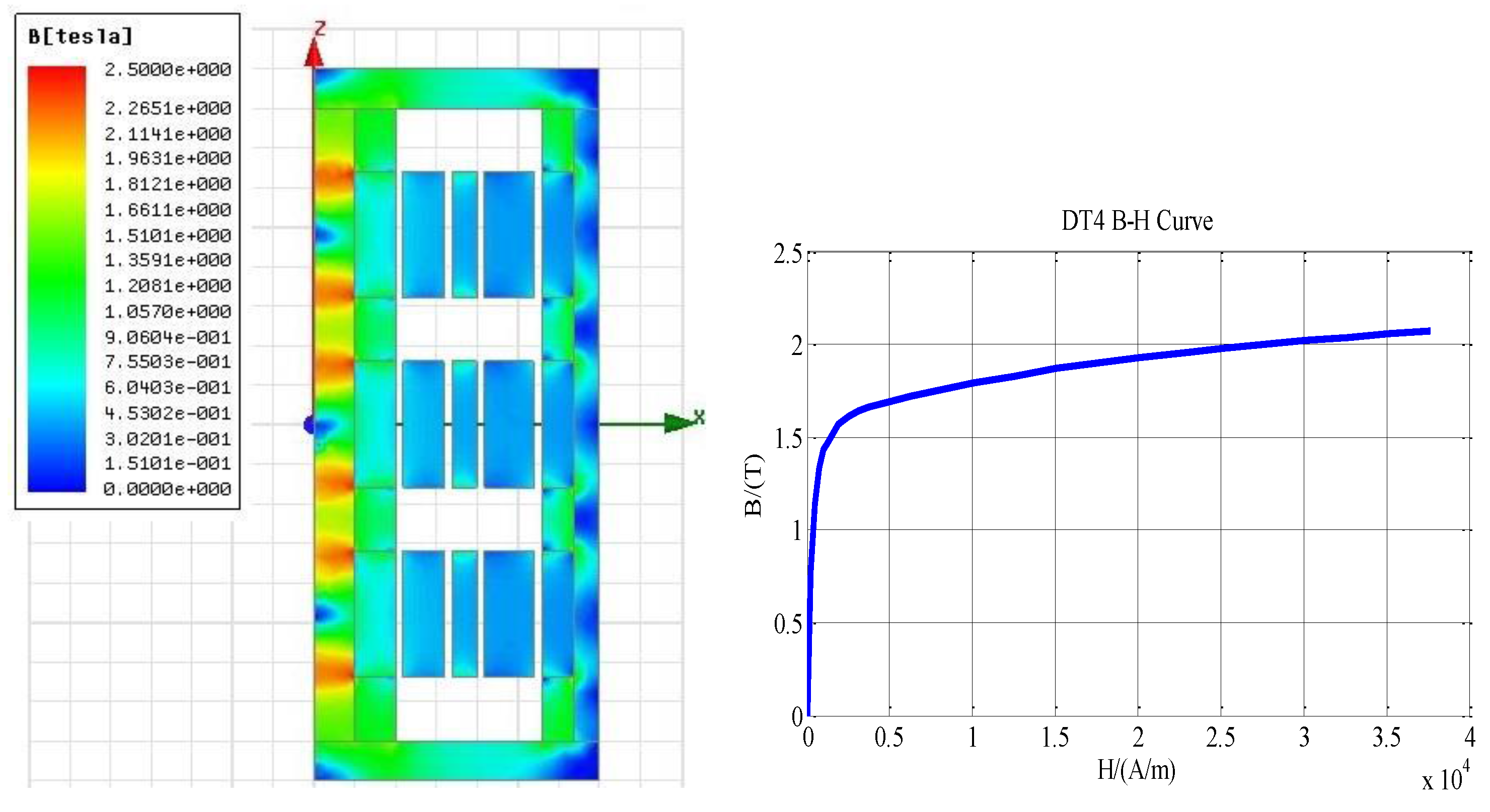Sensors 17 02662 g008 550