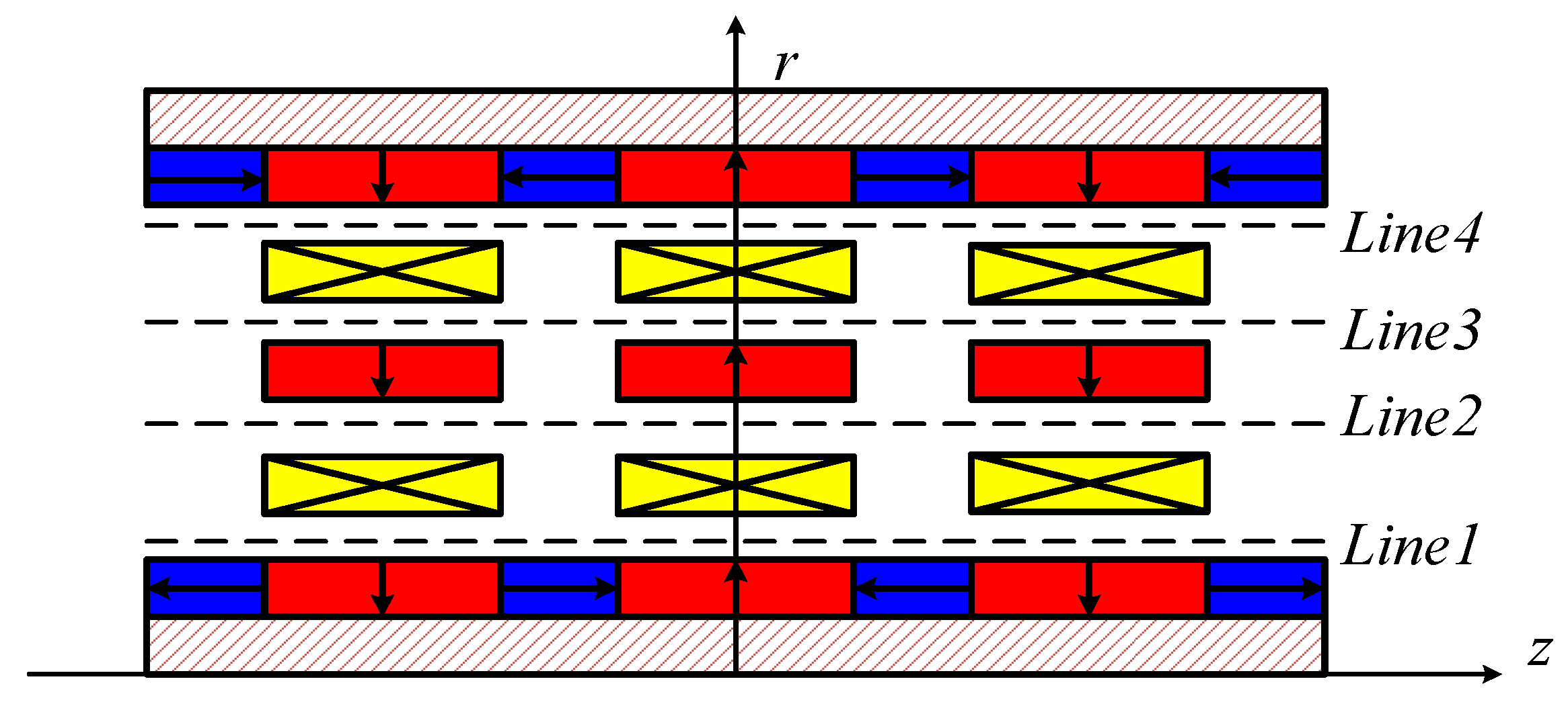 Sensors 17 02662 g010 550